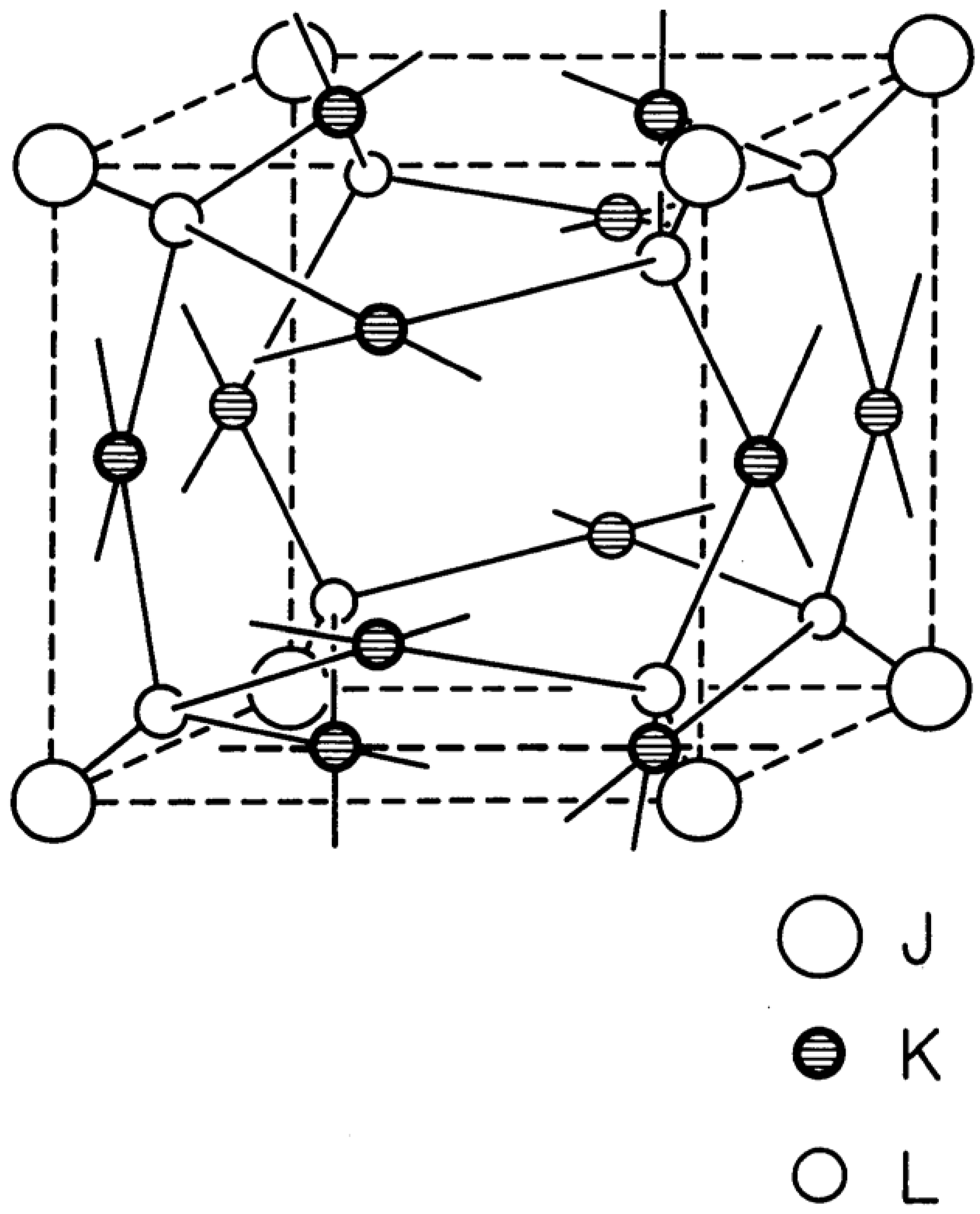 Ijms 06 00177 g002 1024