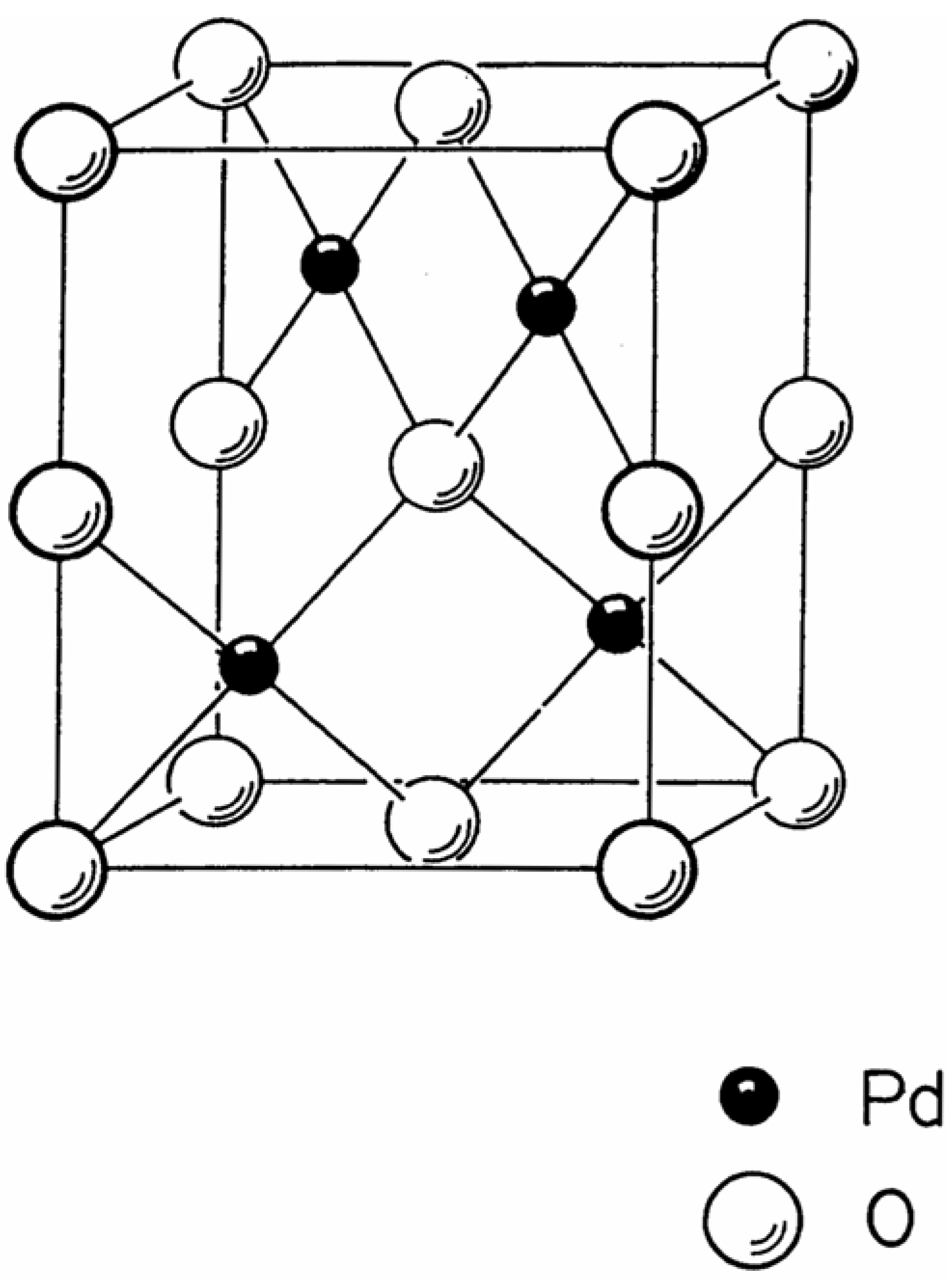 Ijms 06 00177 g007 1024