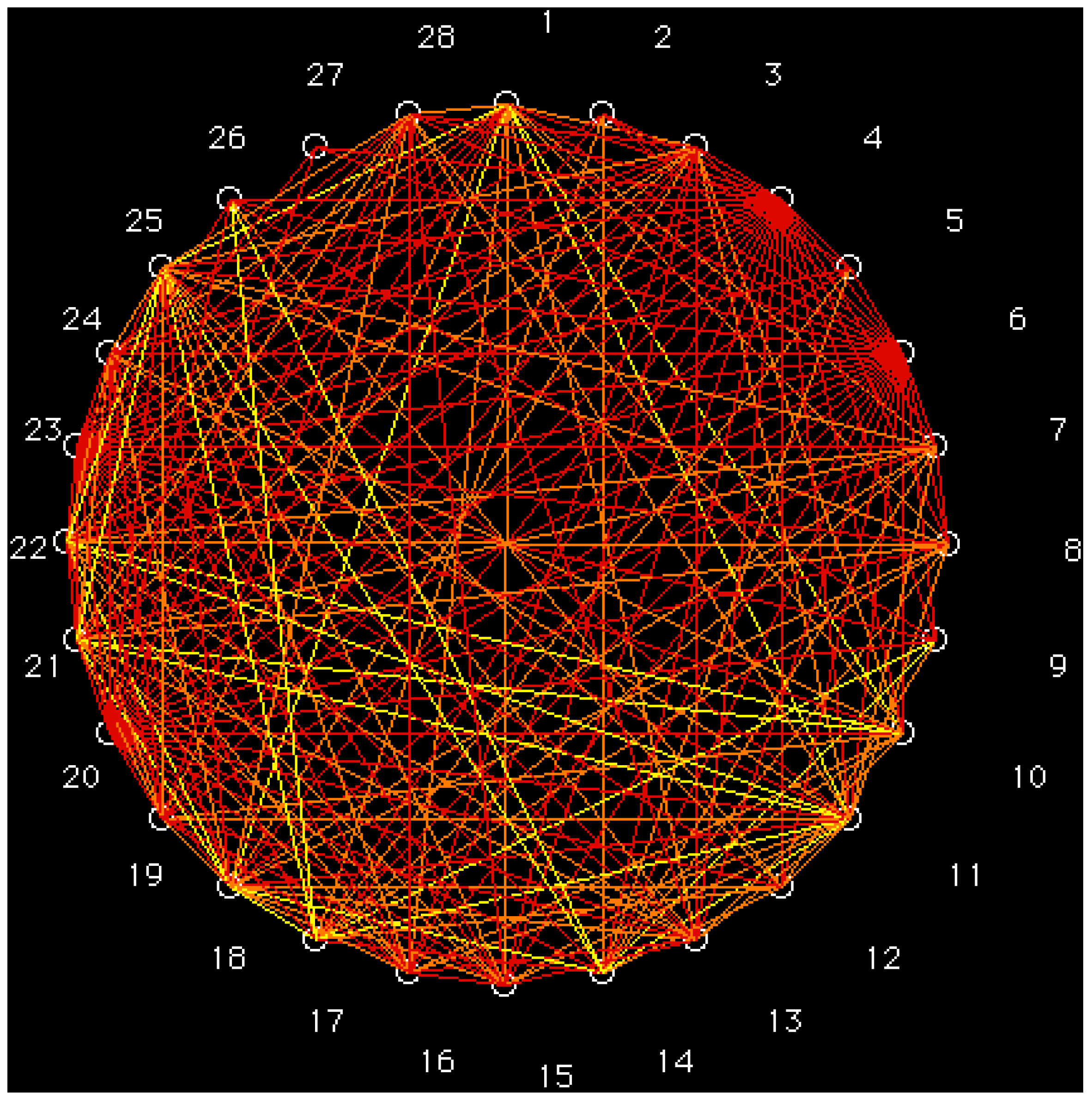 Ijms 07 00012 g001 1024