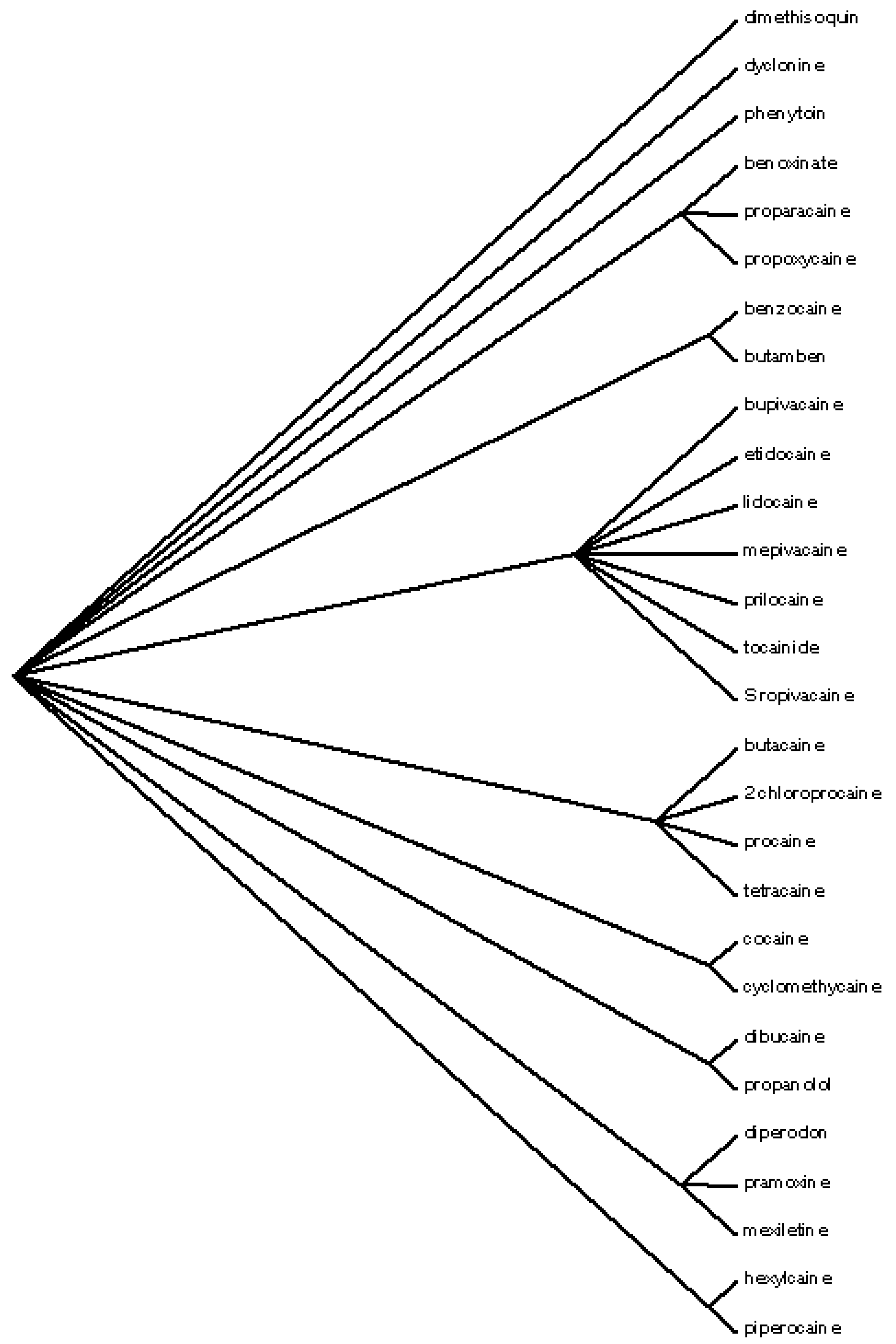 Ijms 07 00012 g002 1024