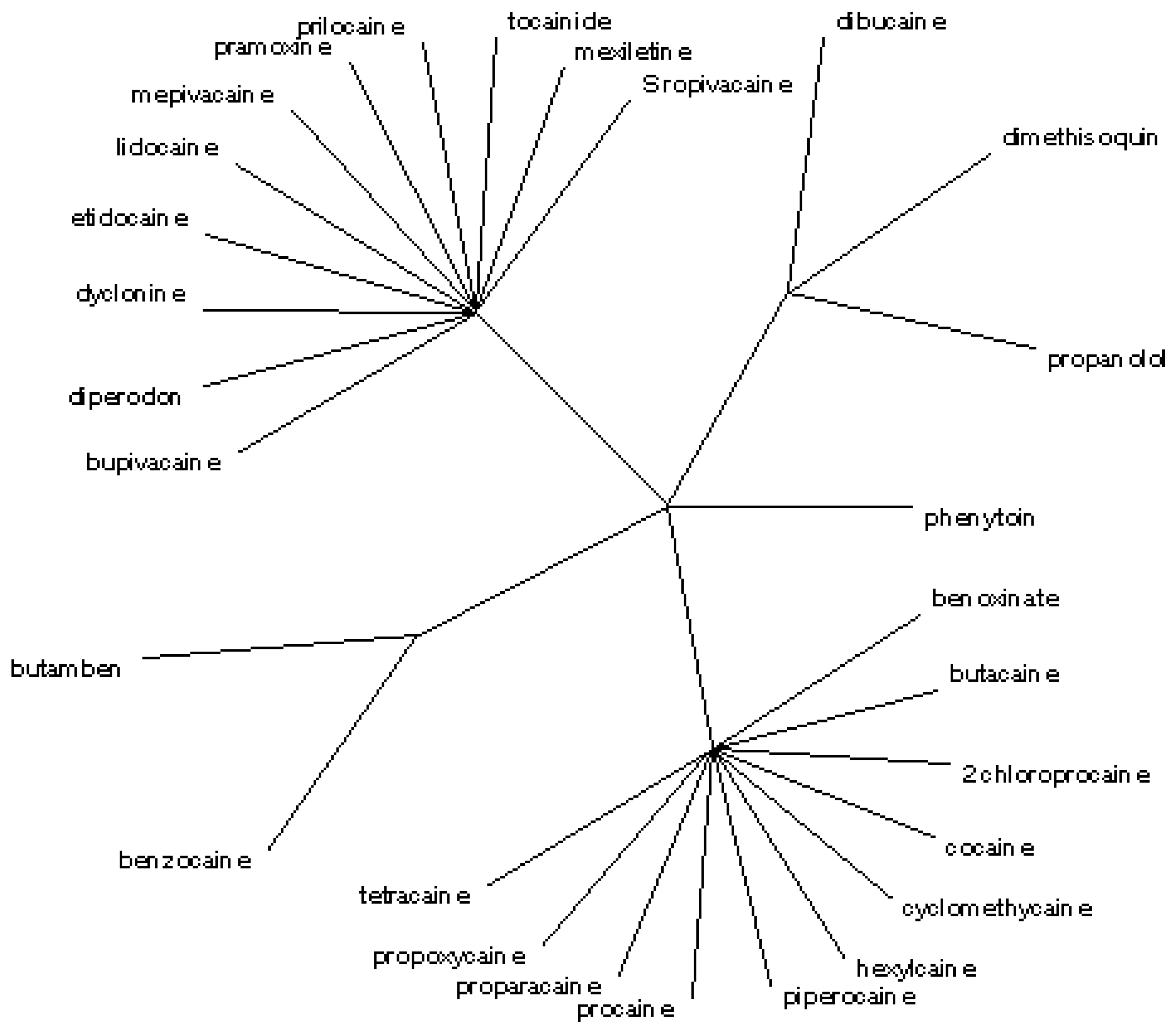 Ijms 07 00012 g004 1024
