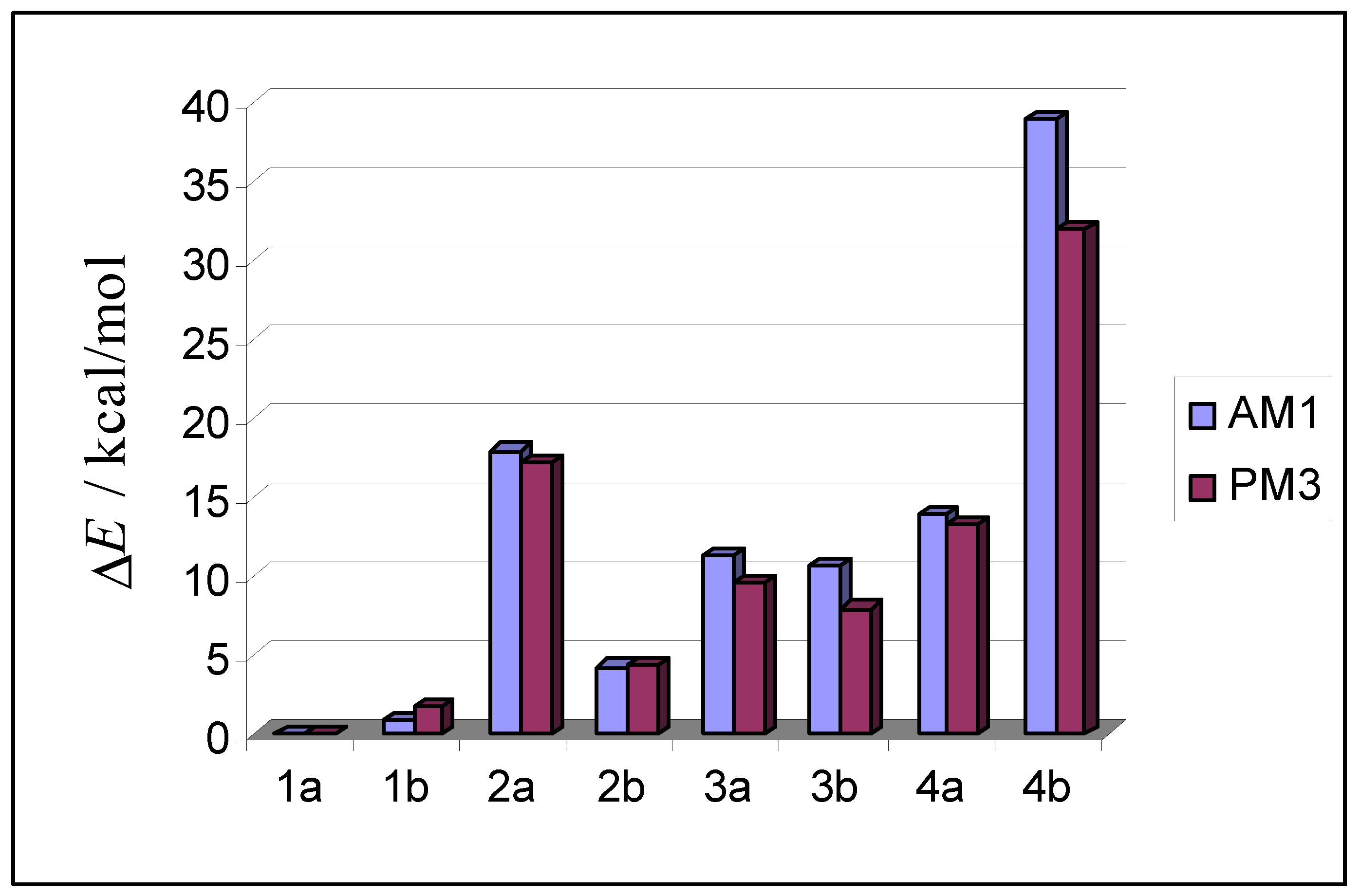 Ijms 07 00035 g004 1024