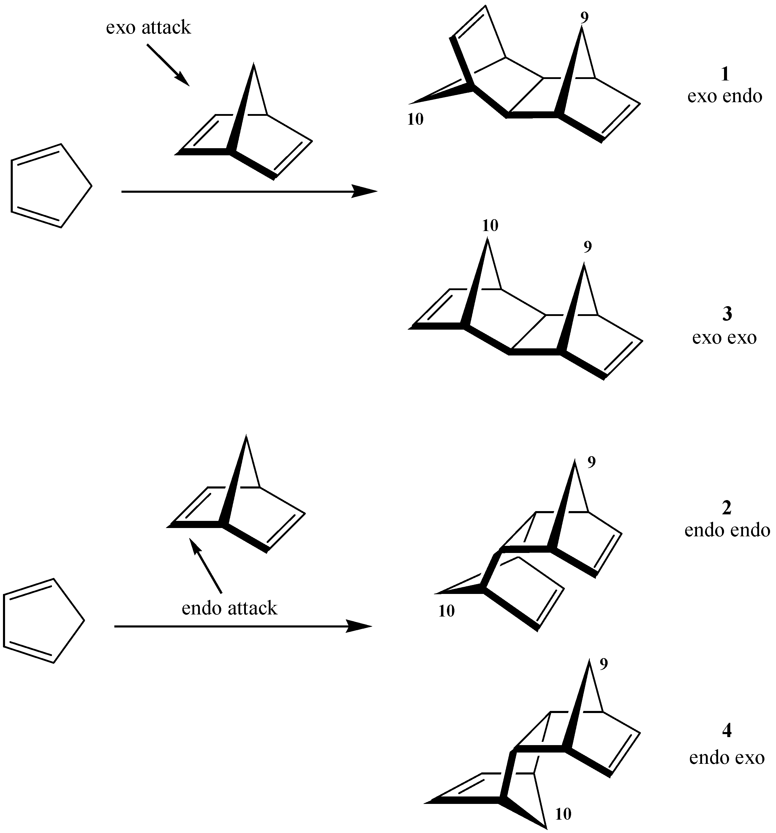 Ijms 07 00035 g007 1024