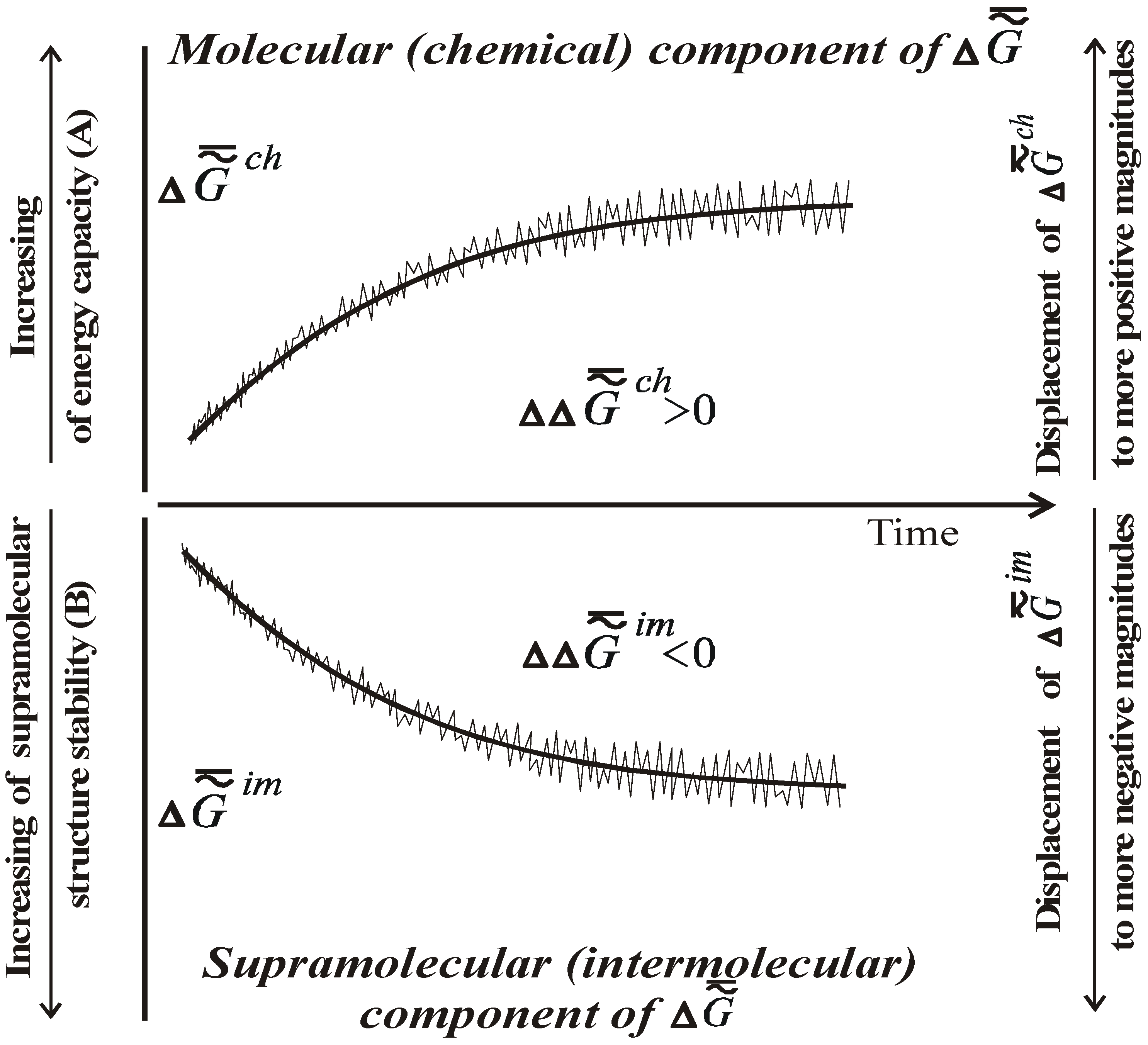 Ijms 07 00098 g001 1024