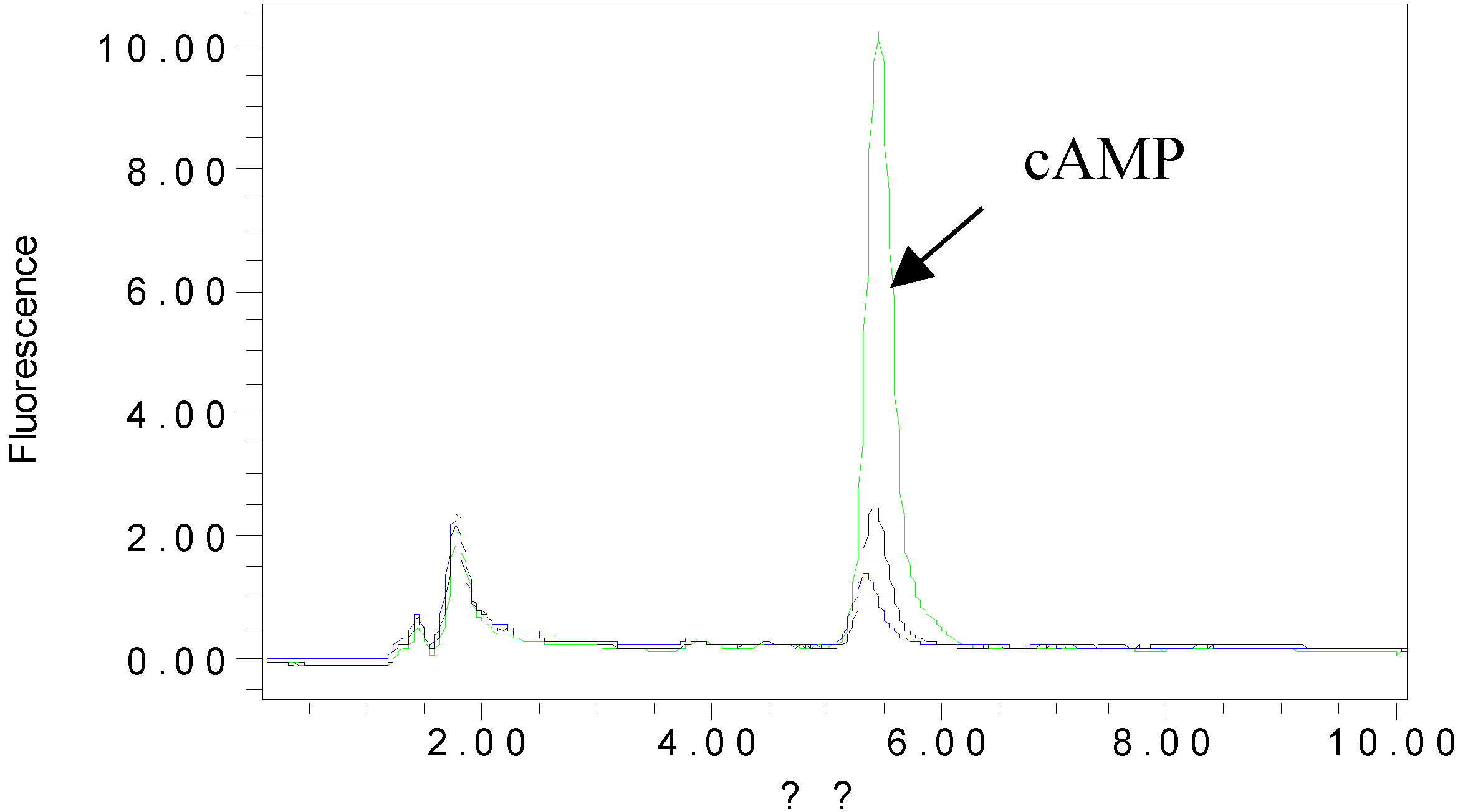 Ijms 07 00266 g003 1024