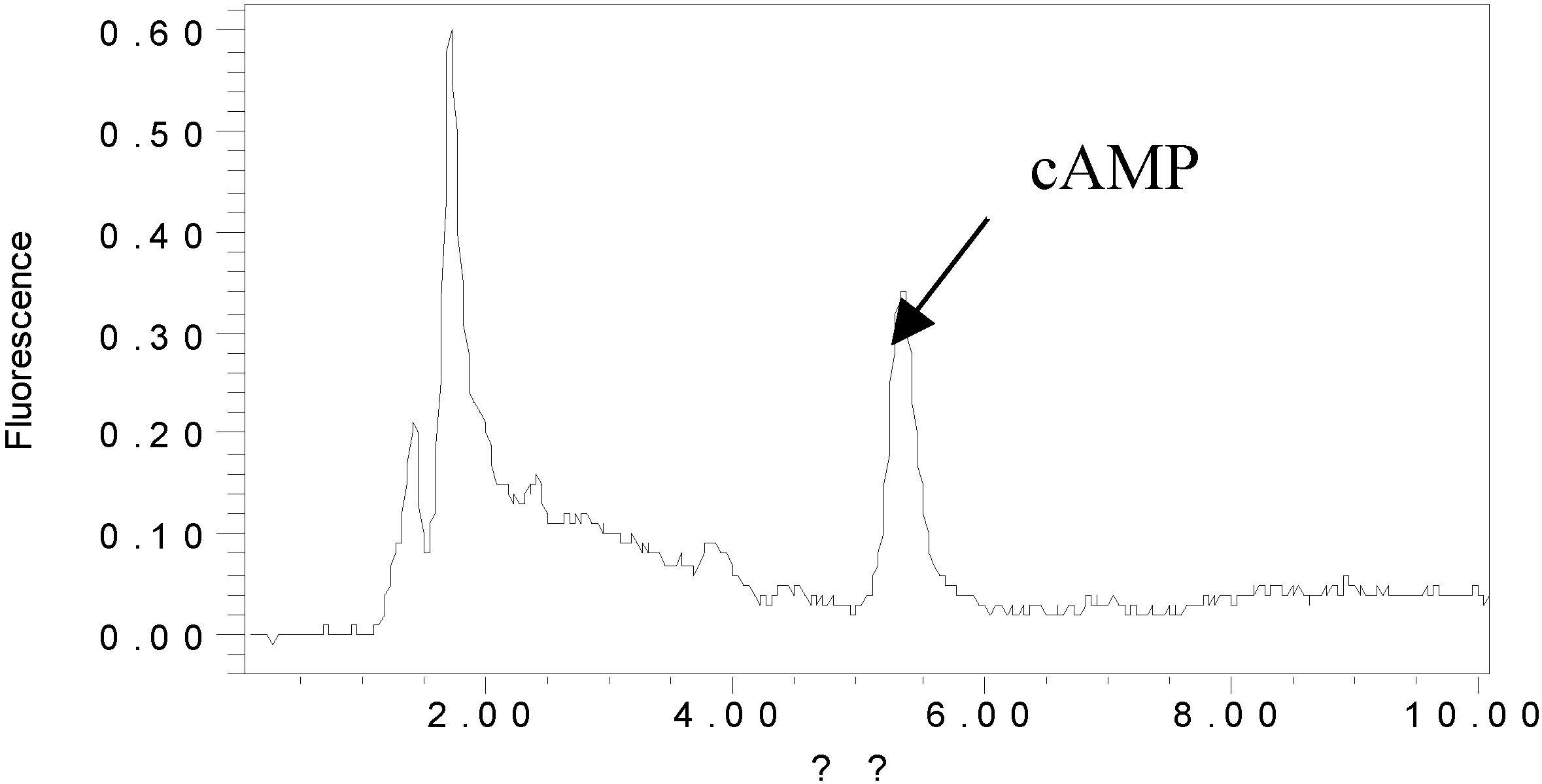 Ijms 07 00266 g004 1024