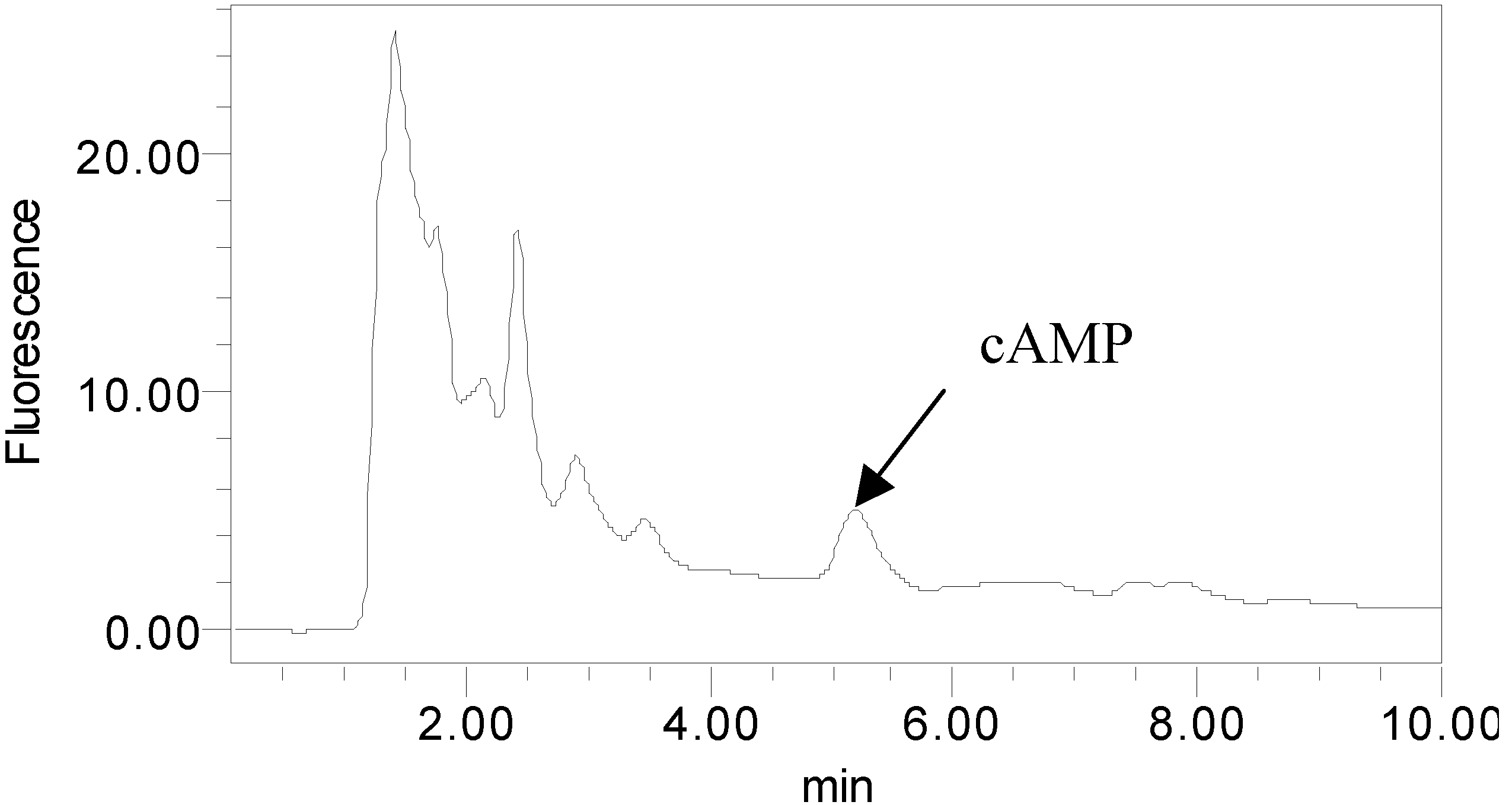 Ijms 07 00266 g005 1024