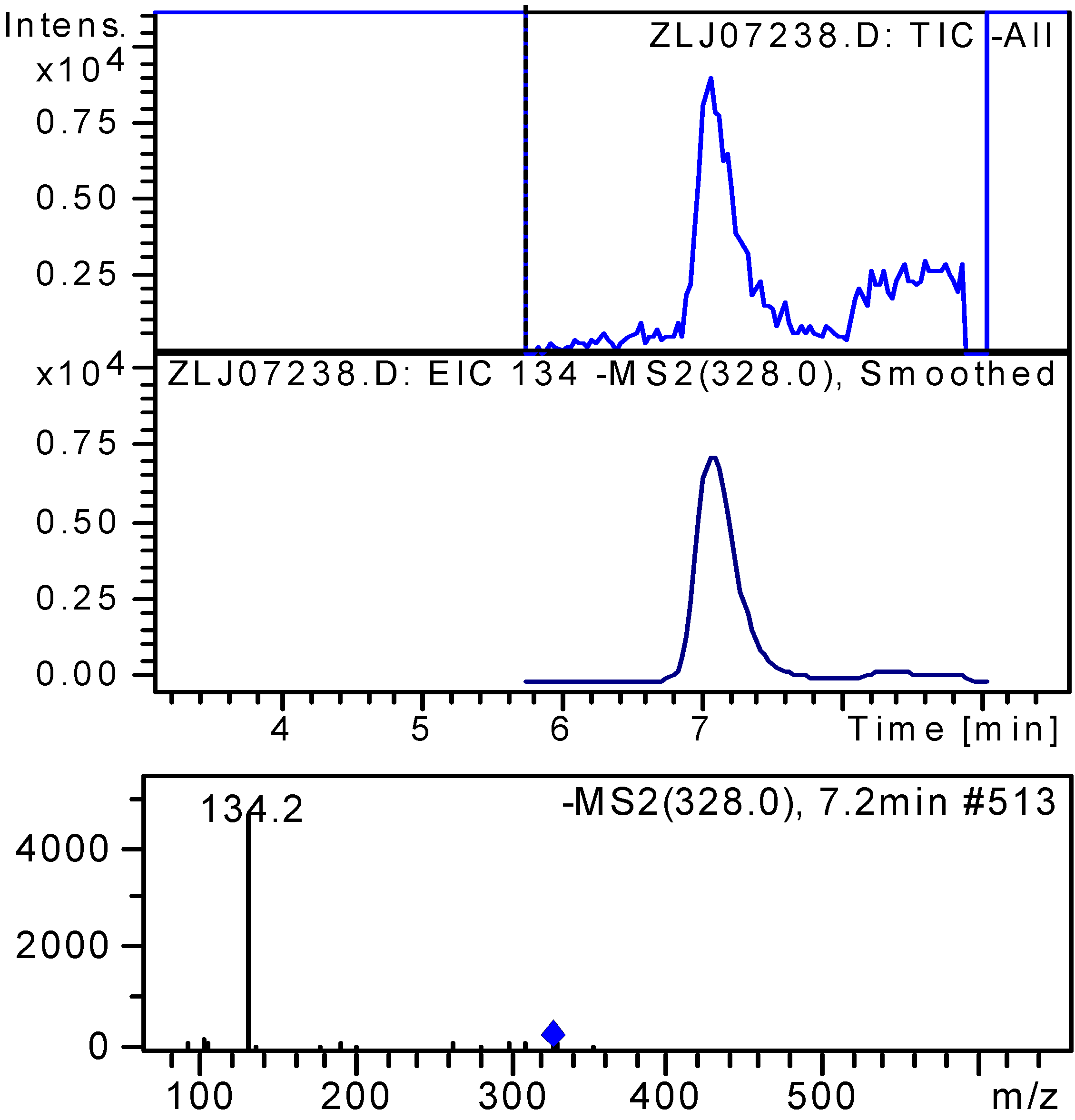 Ijms 07 00266 g008 1024