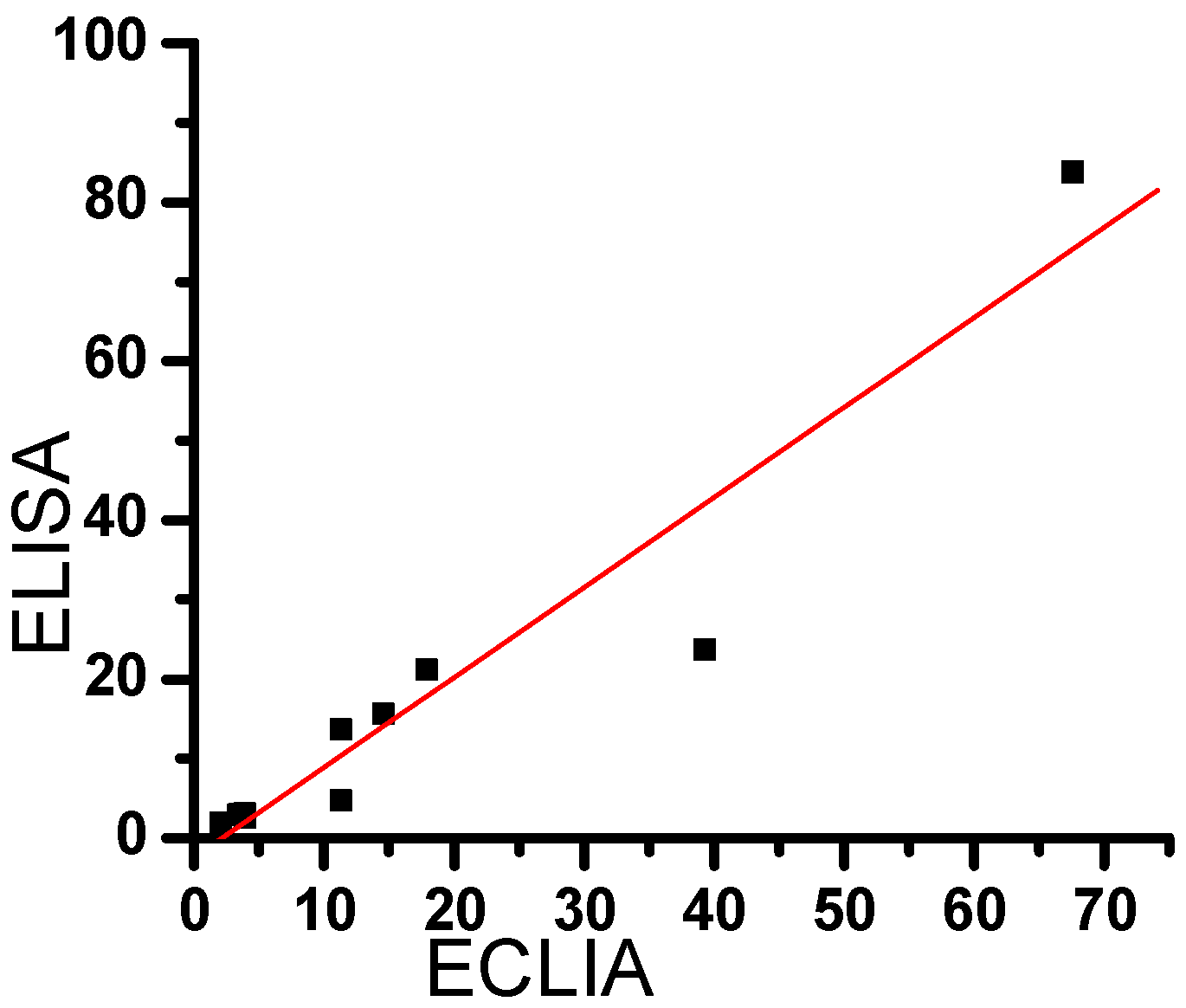 Ijms 07 00274 g008 1024