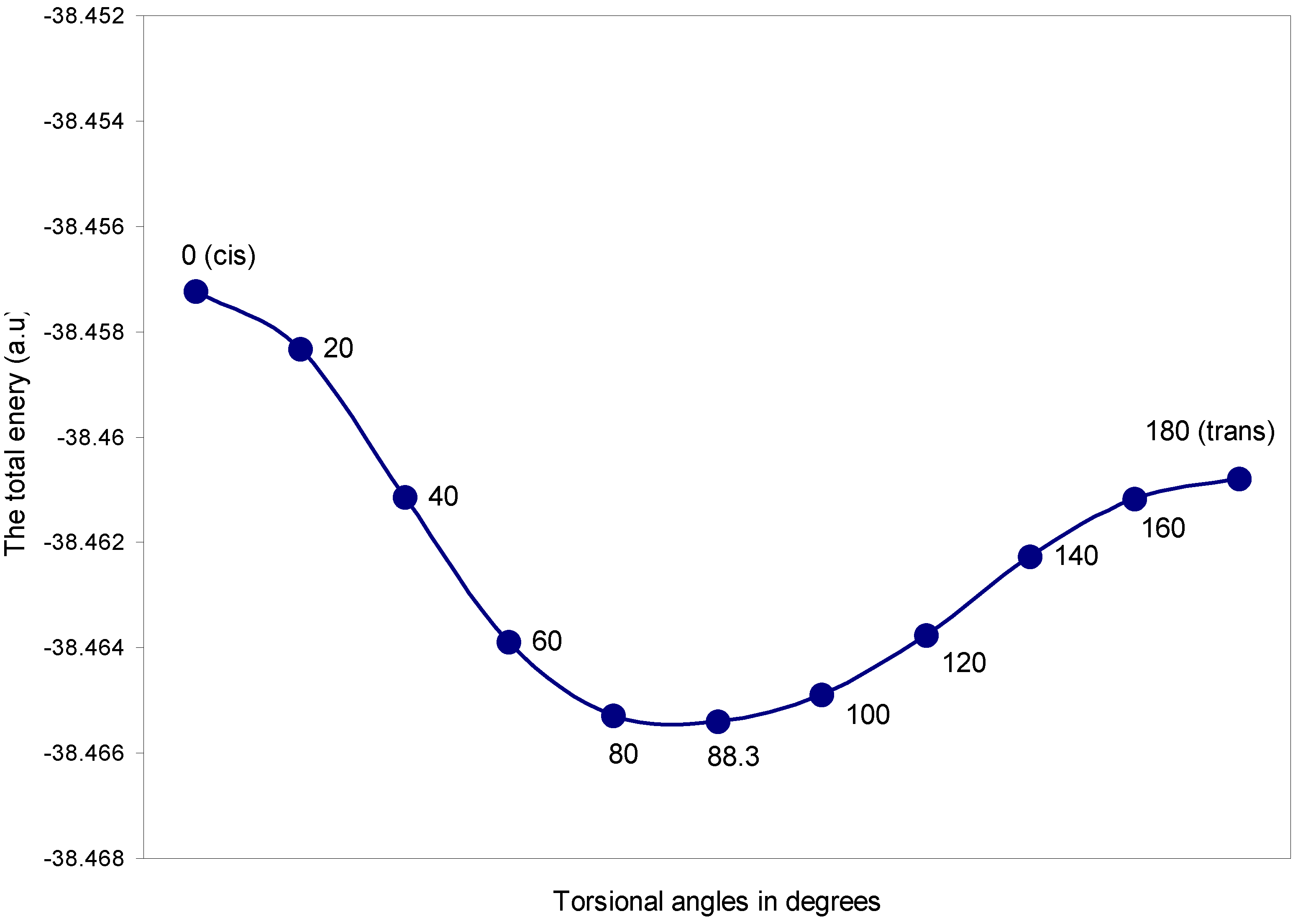 Ijms 07 00289 g002 1024