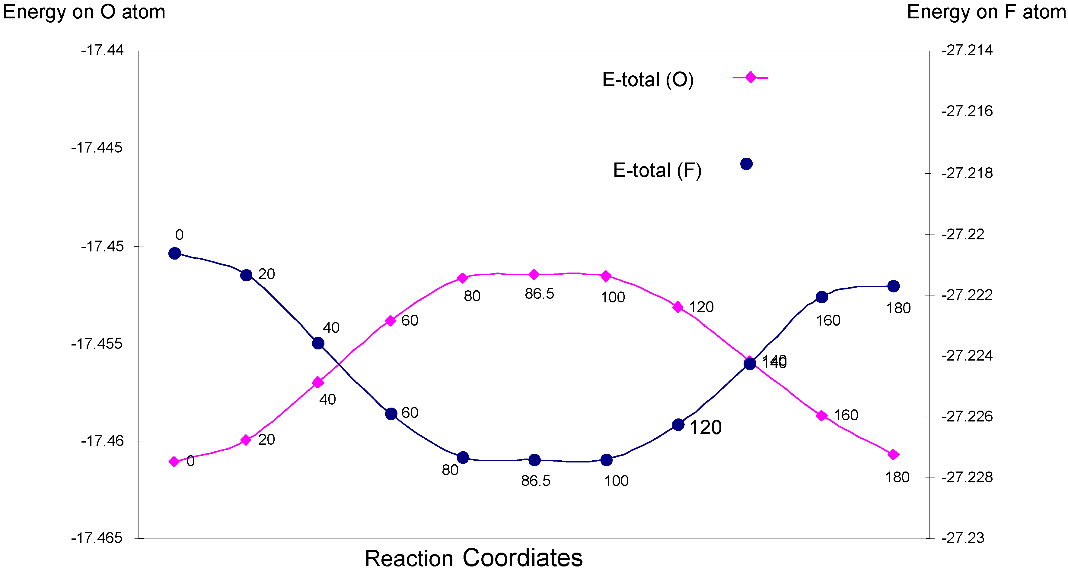 Ijms 07 00289 g012 1024