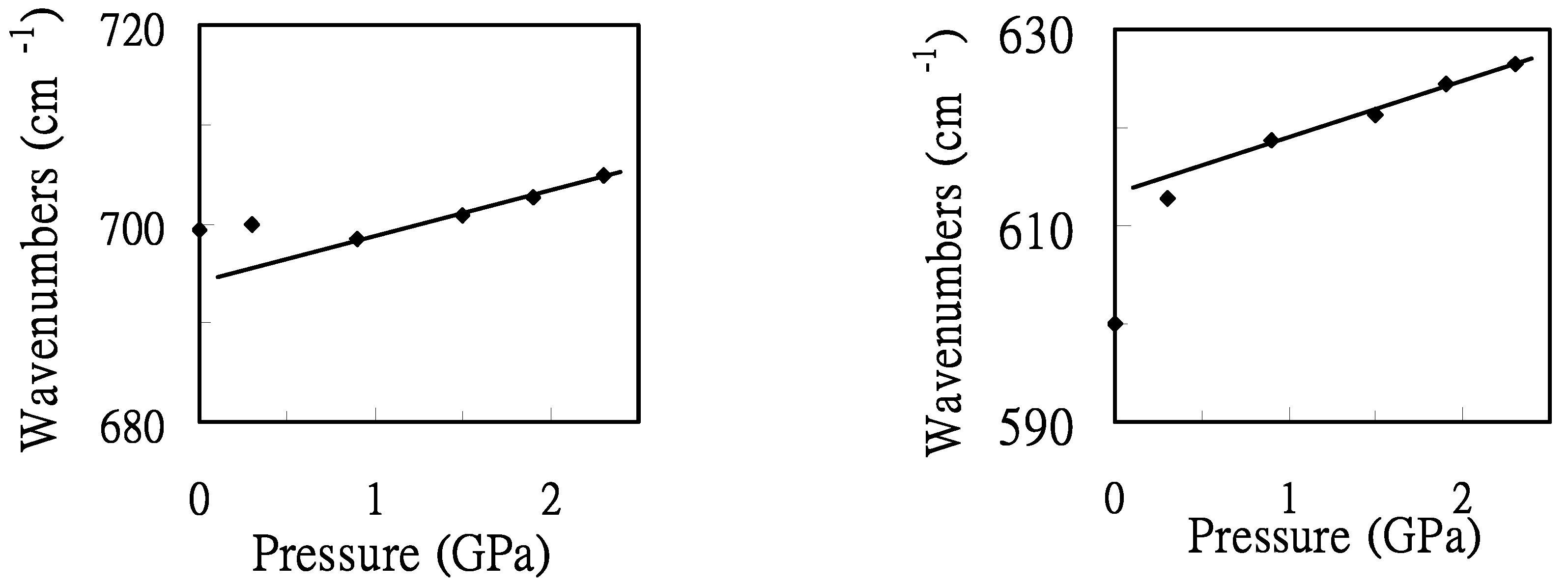 Ijms 07 00417 g005 1024
