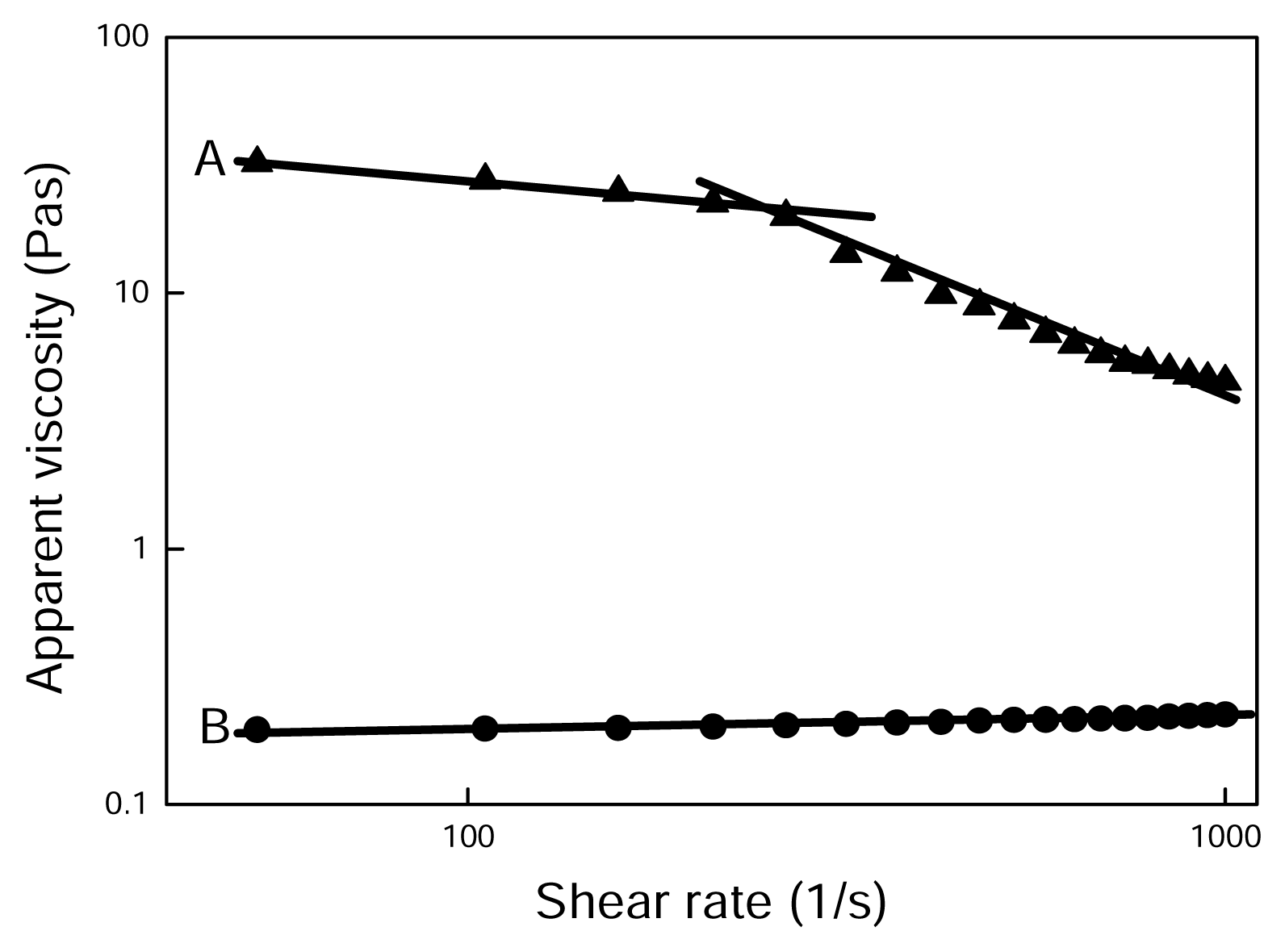 Ijms 08 00180f2 1024