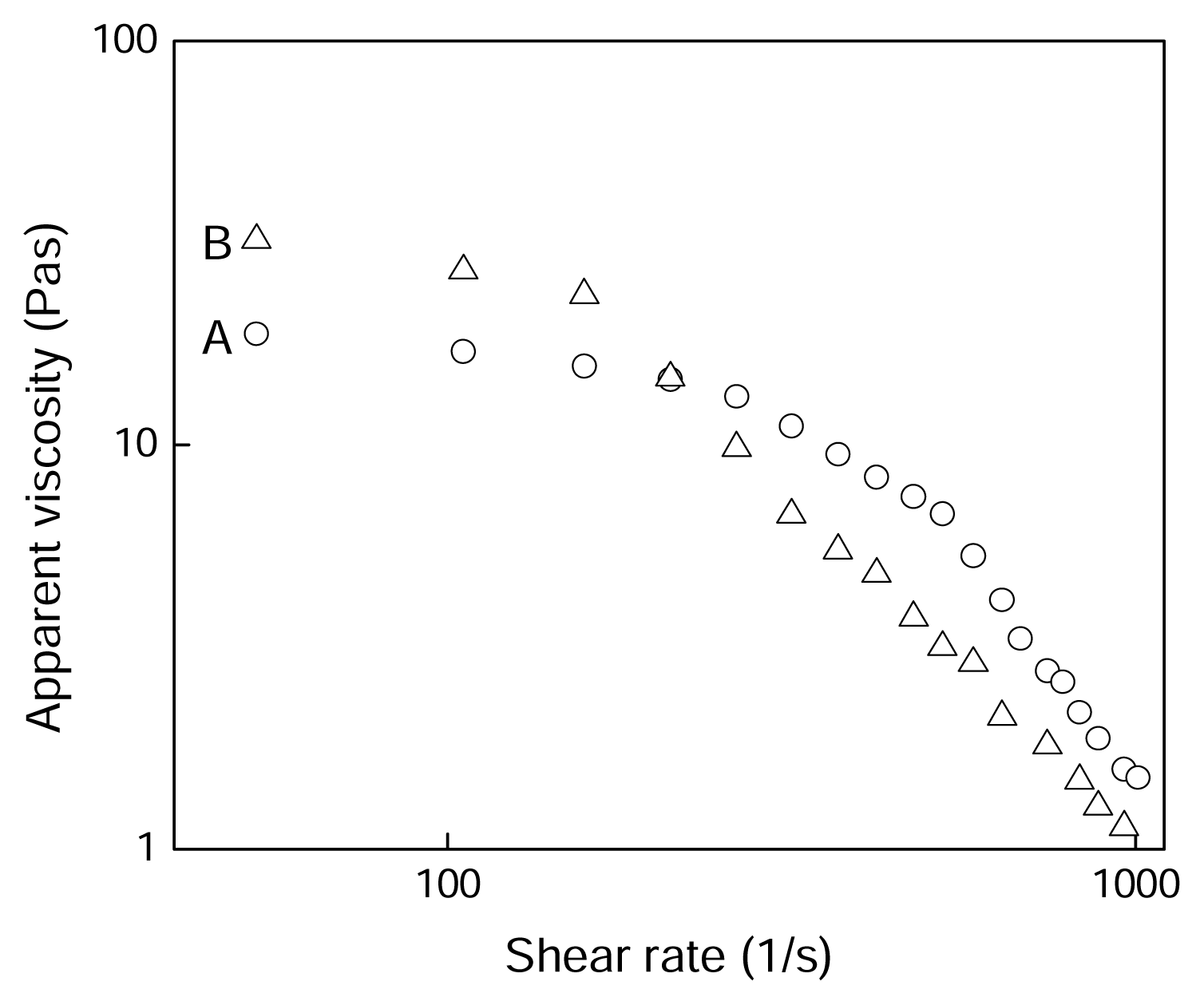 Ijms 08 00180f5 1024
