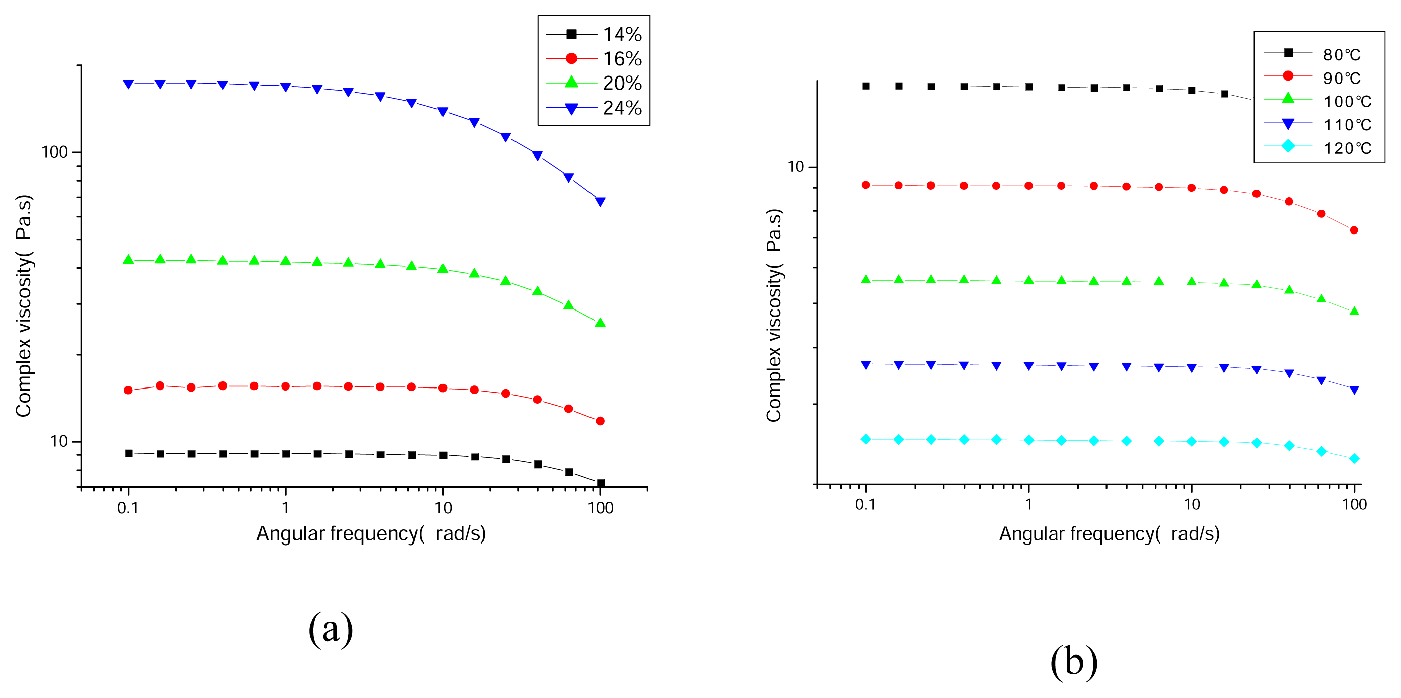 Ijms 08 00180f7 1024