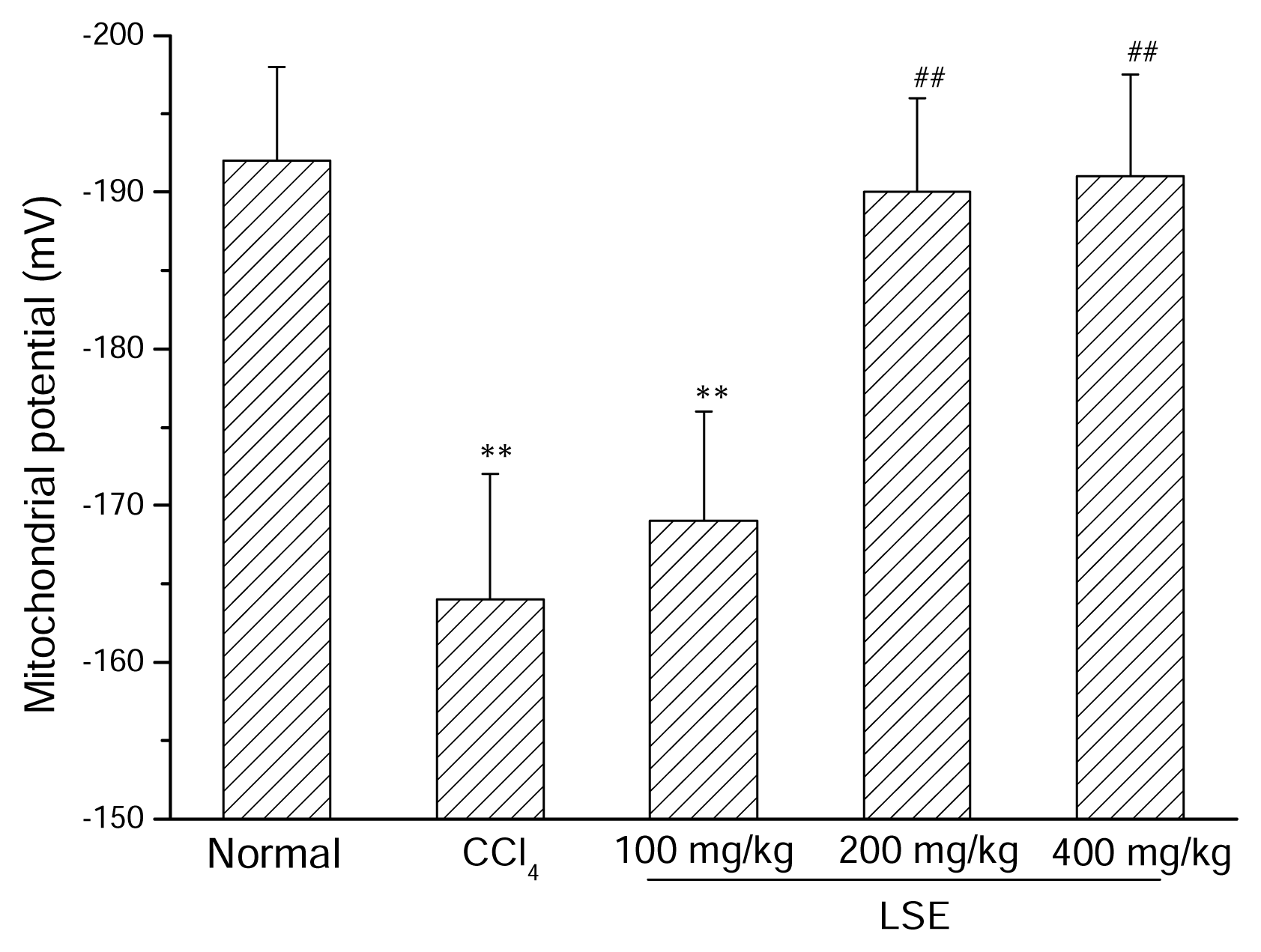 Ijms 08 00204f3 1024