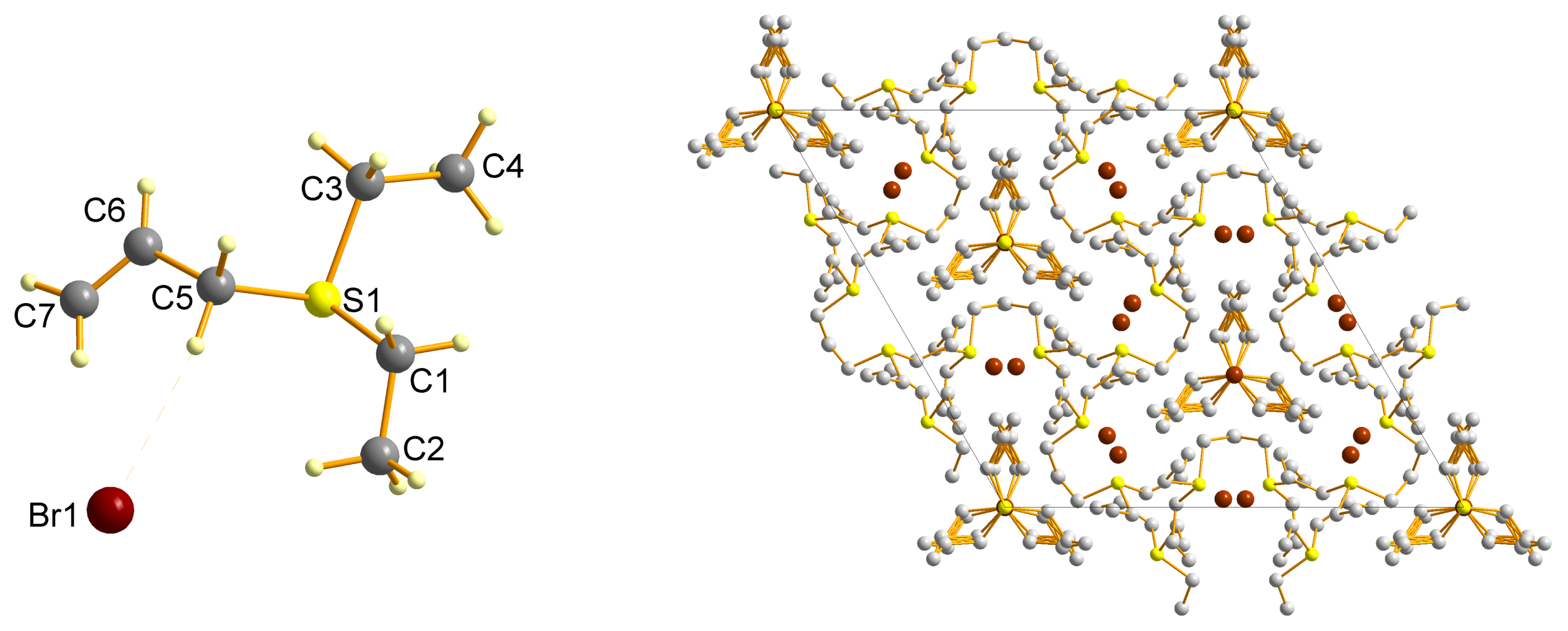 Ijms 08 00304f1 1024
