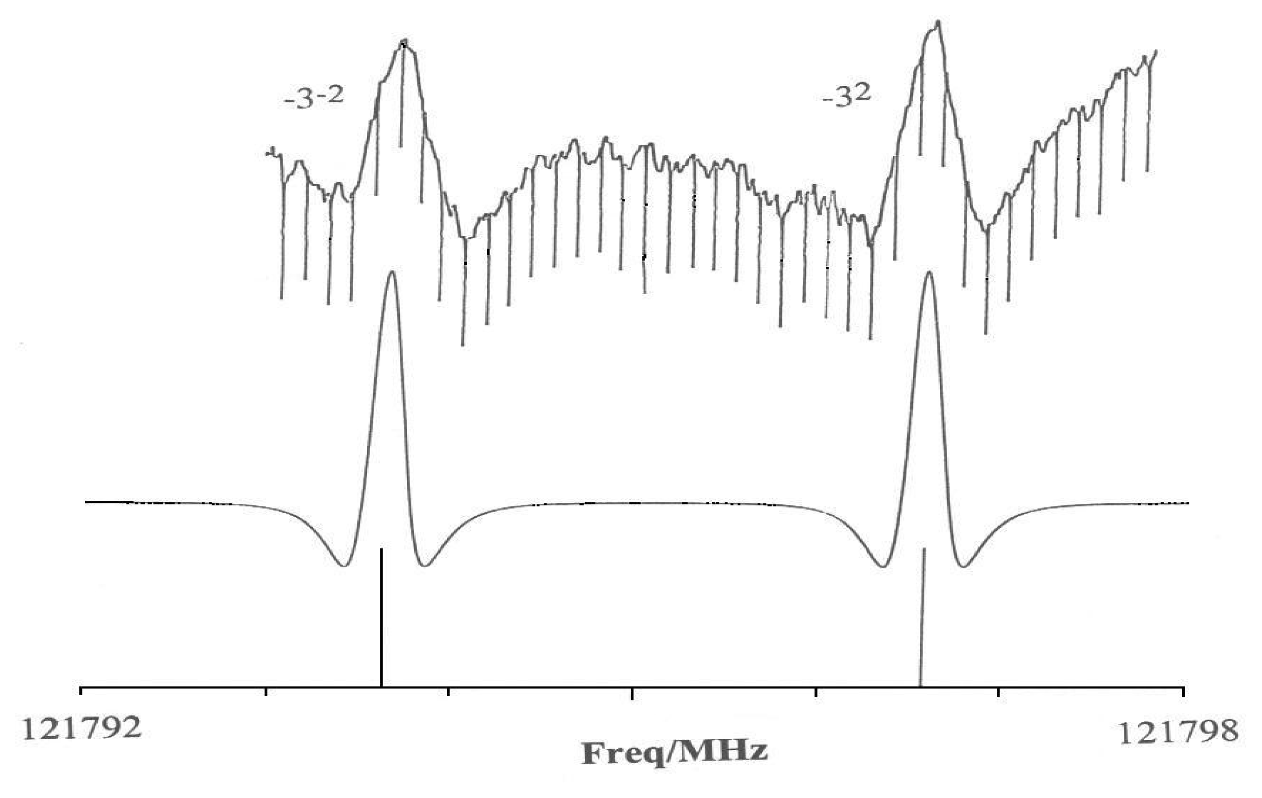 Ijms 08 00316f15 1024