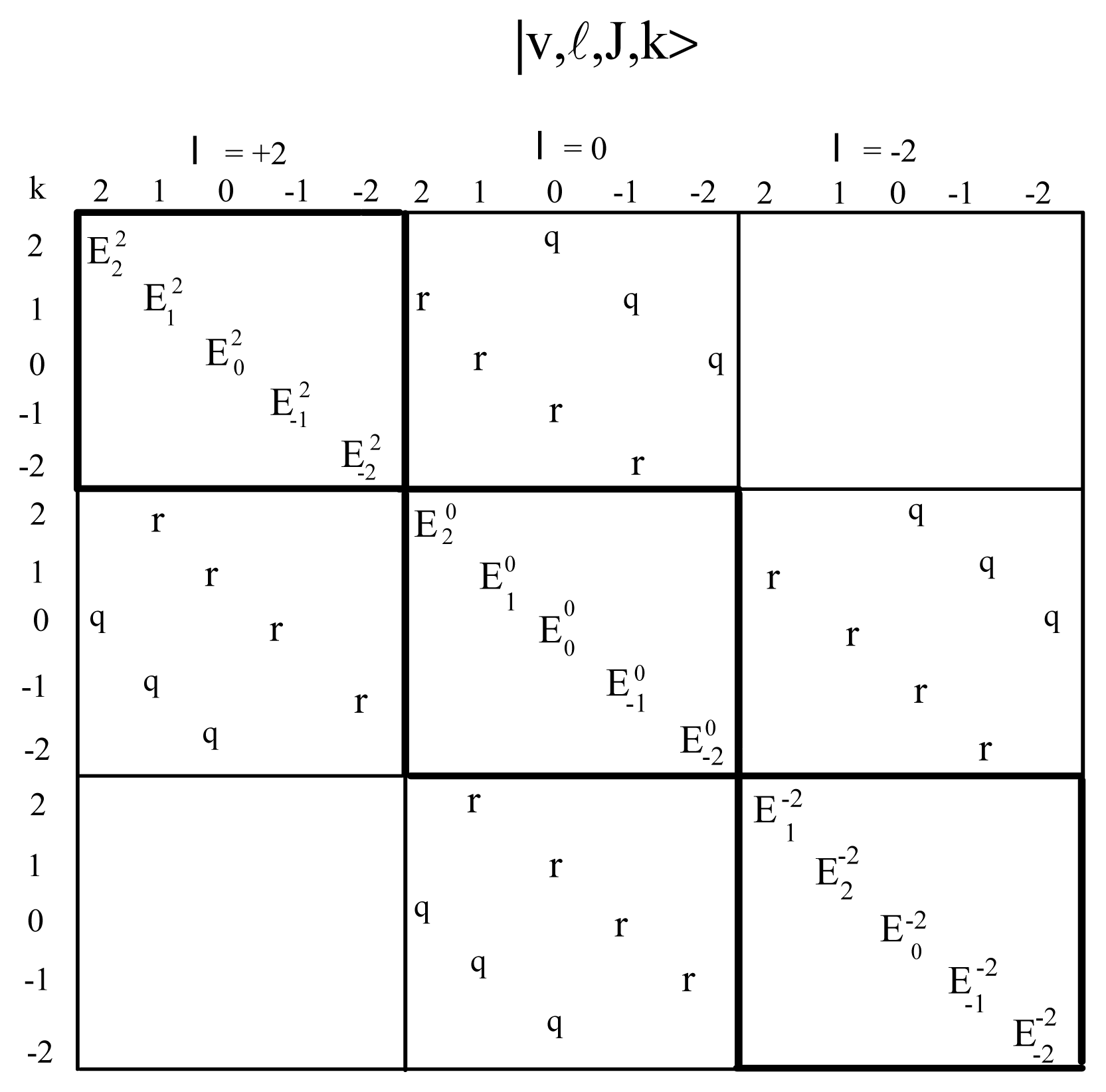 Ijms 08 00316f6 1024