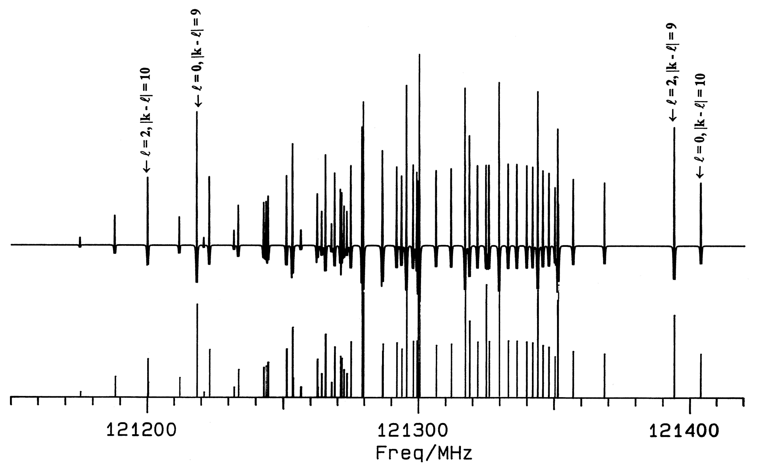 Ijms 08 00316f8 1024