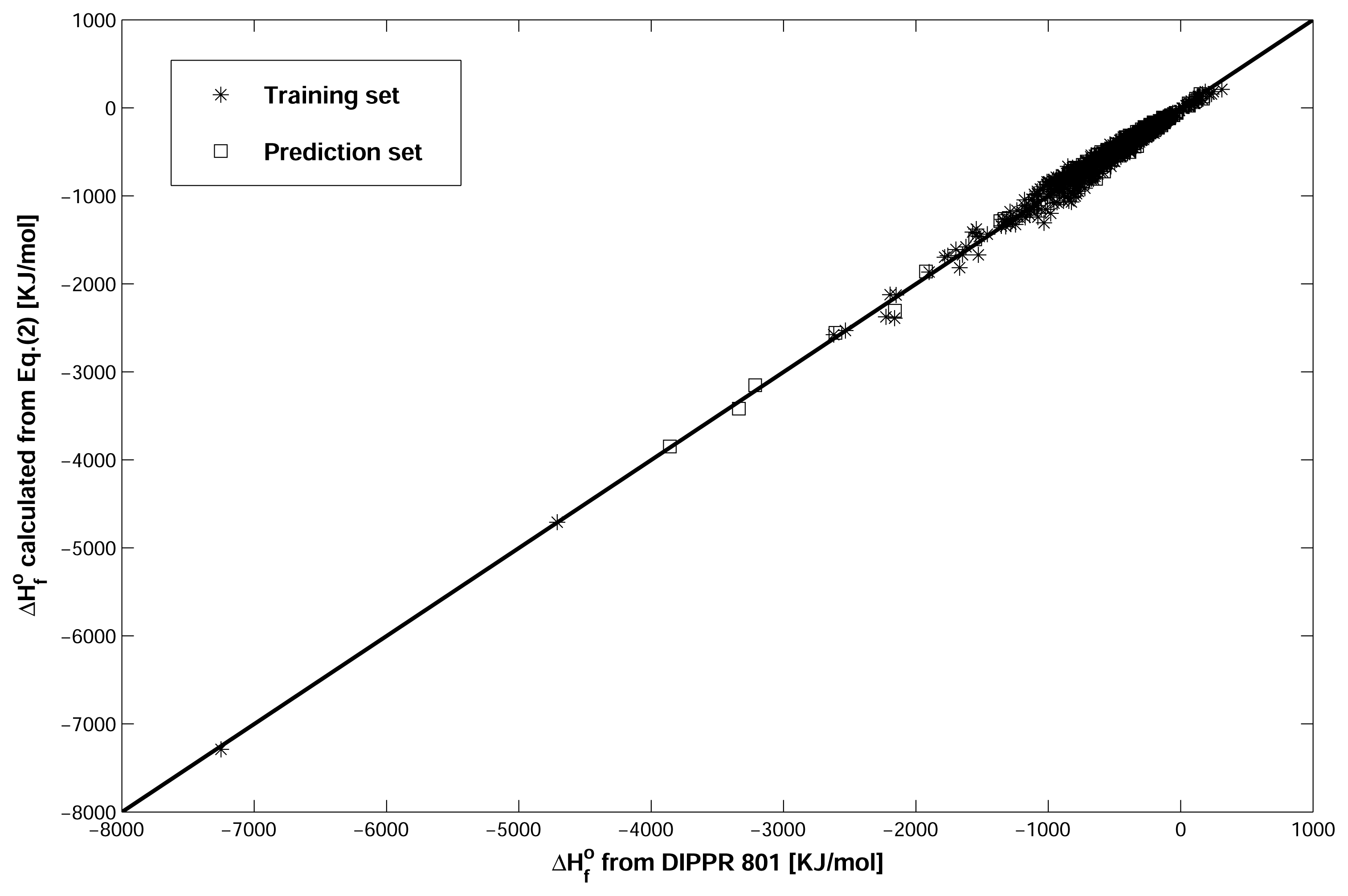 Ijms 08 00407f1 1024