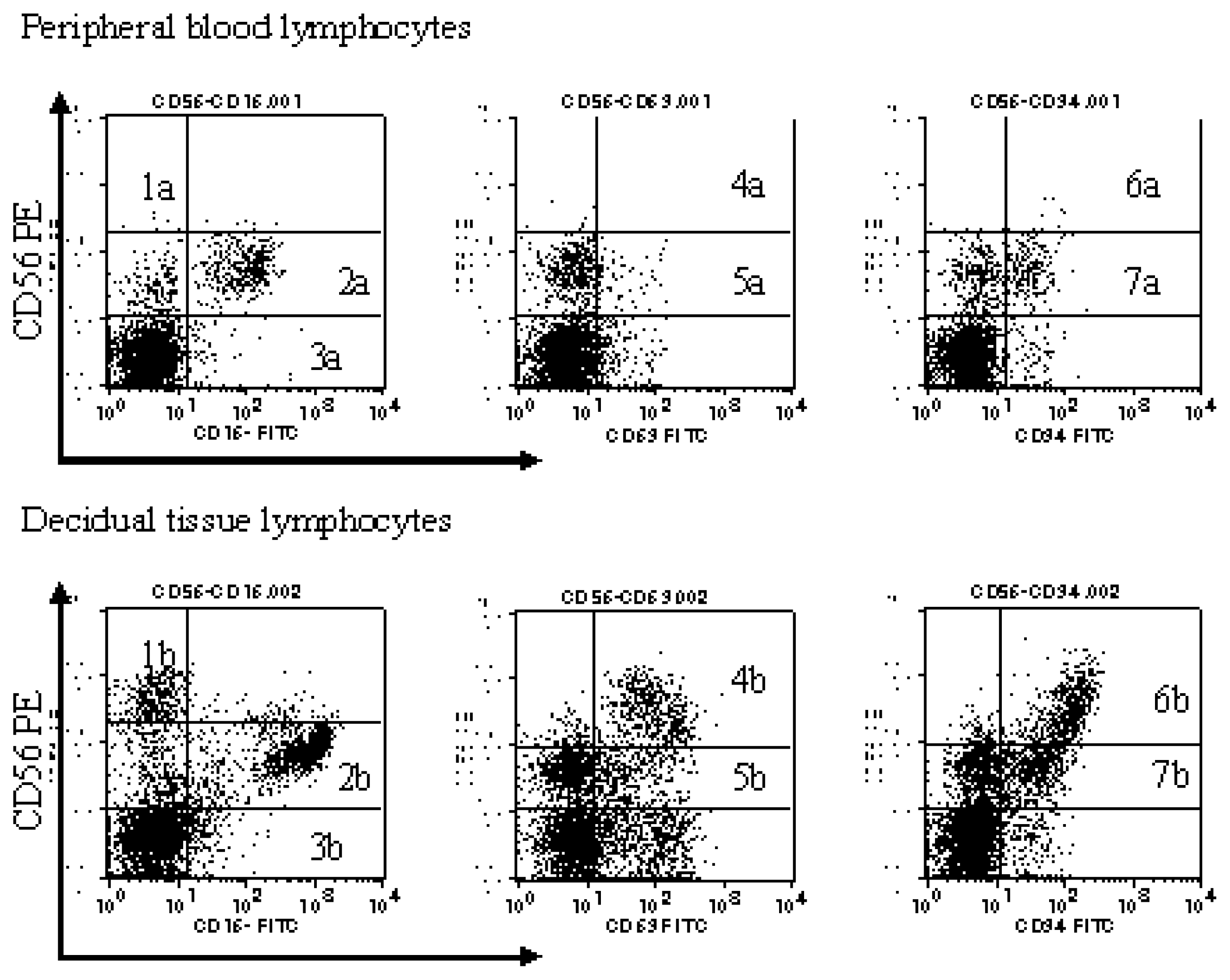 Ijms 08 00492f1 1024