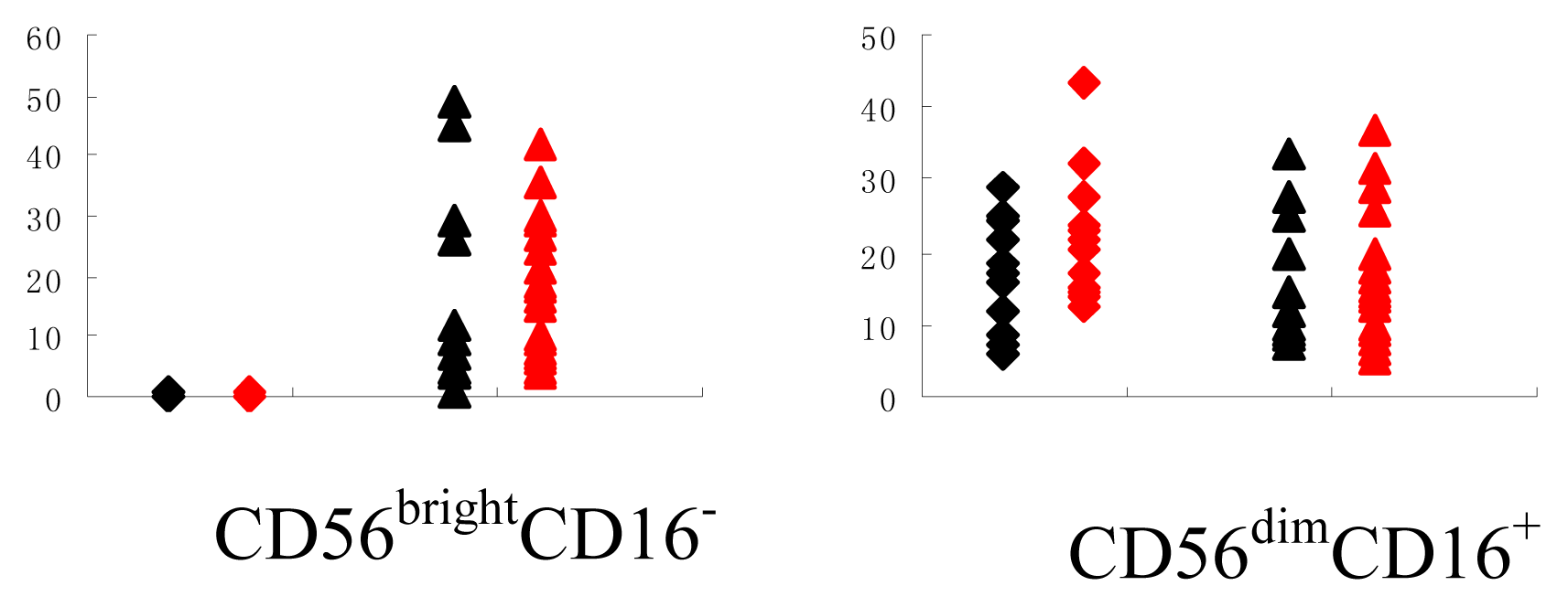 Ijms 08 00492f2 1024