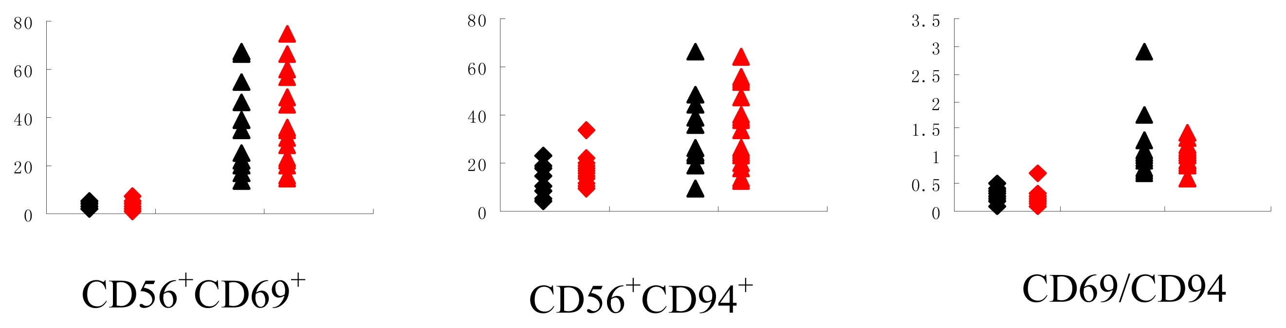 Ijms 08 00492f3 1024