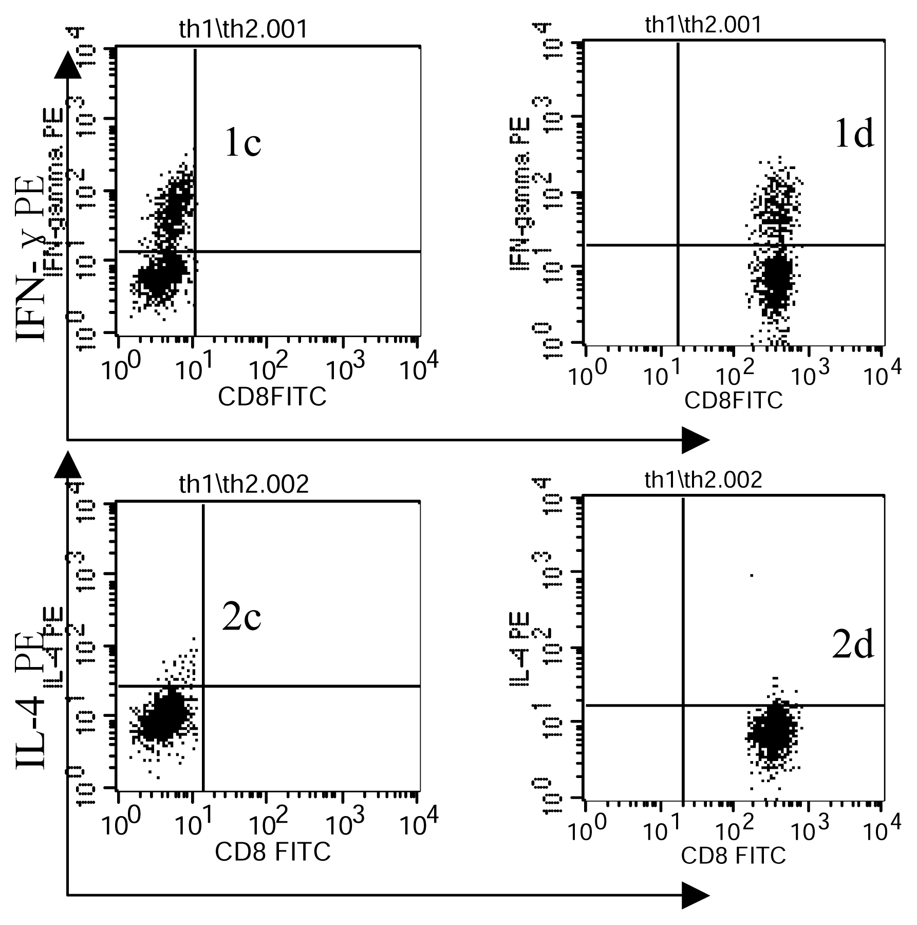 Ijms 08 00492f4 1024