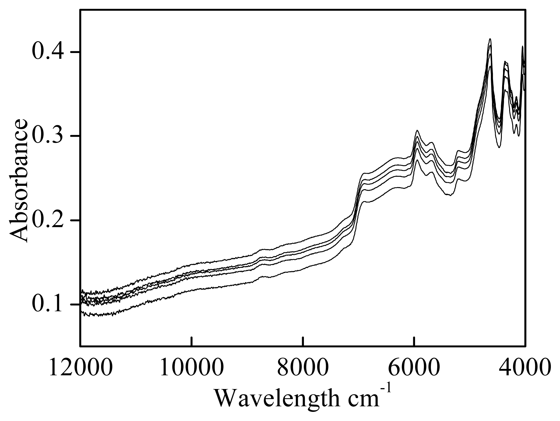 Ijms 08 00541f4 1024