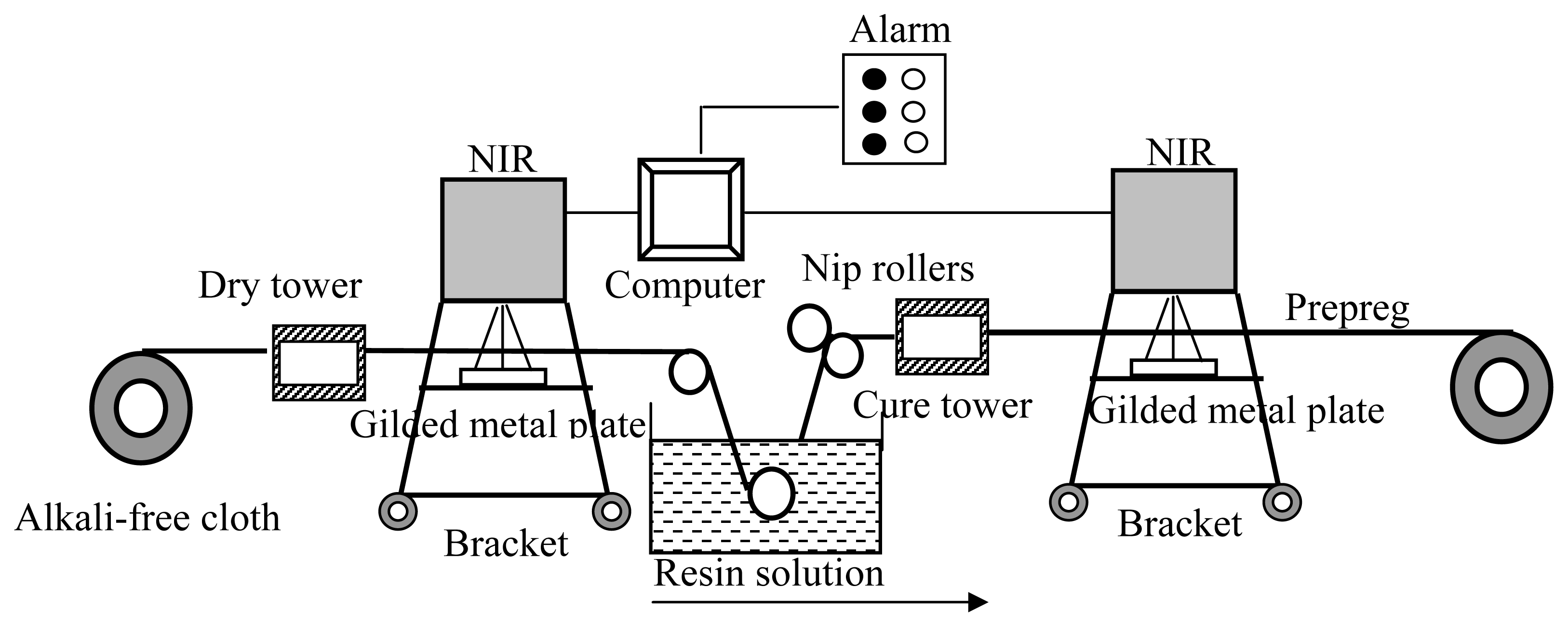 Ijms 08 00541f7 1024