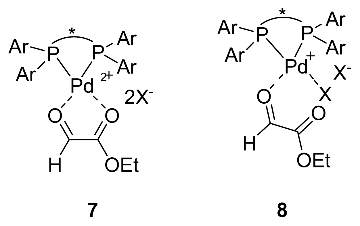 Ijms 08 00553f3 1024