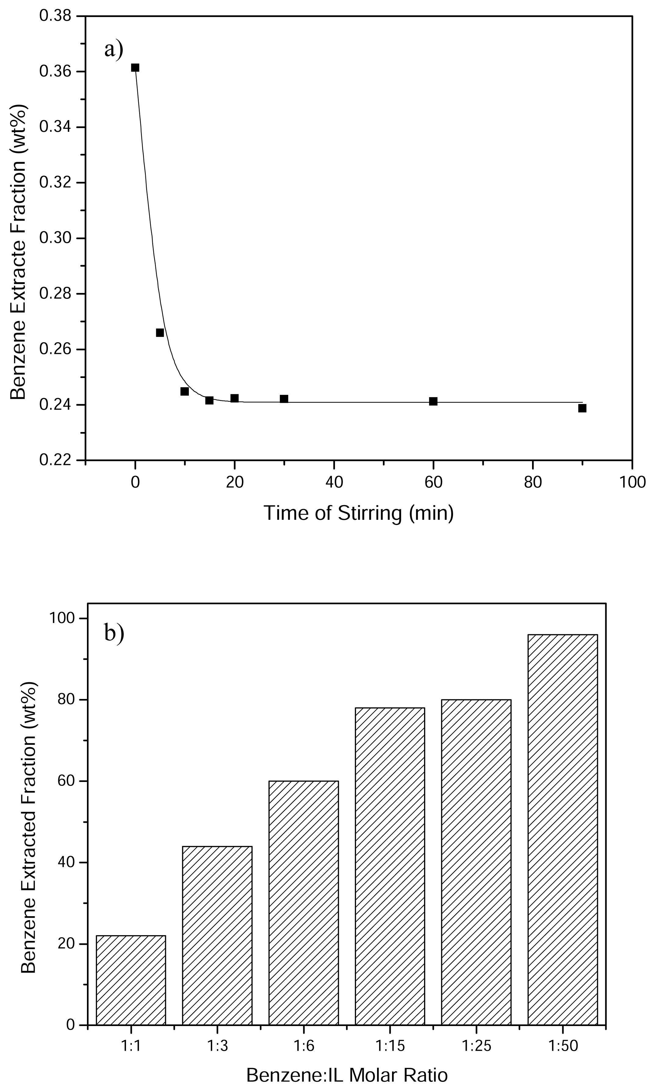 Ijms 08 00593f3 1024