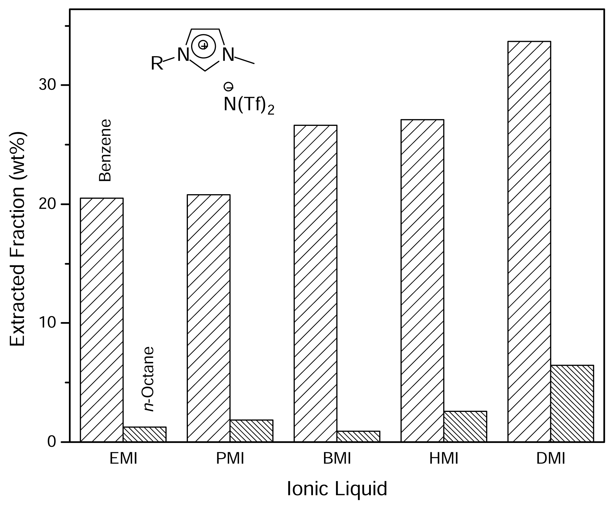 Ijms 08 00593f4 1024