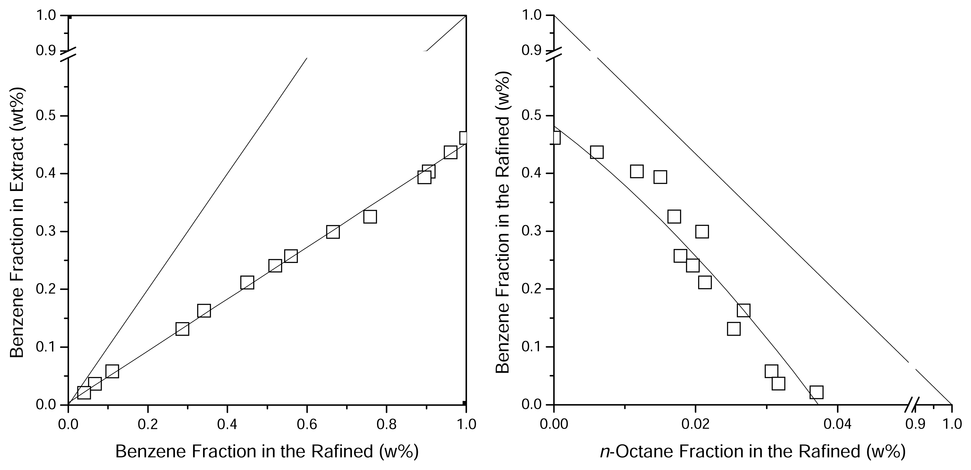 Ijms 08 00593f5 1024