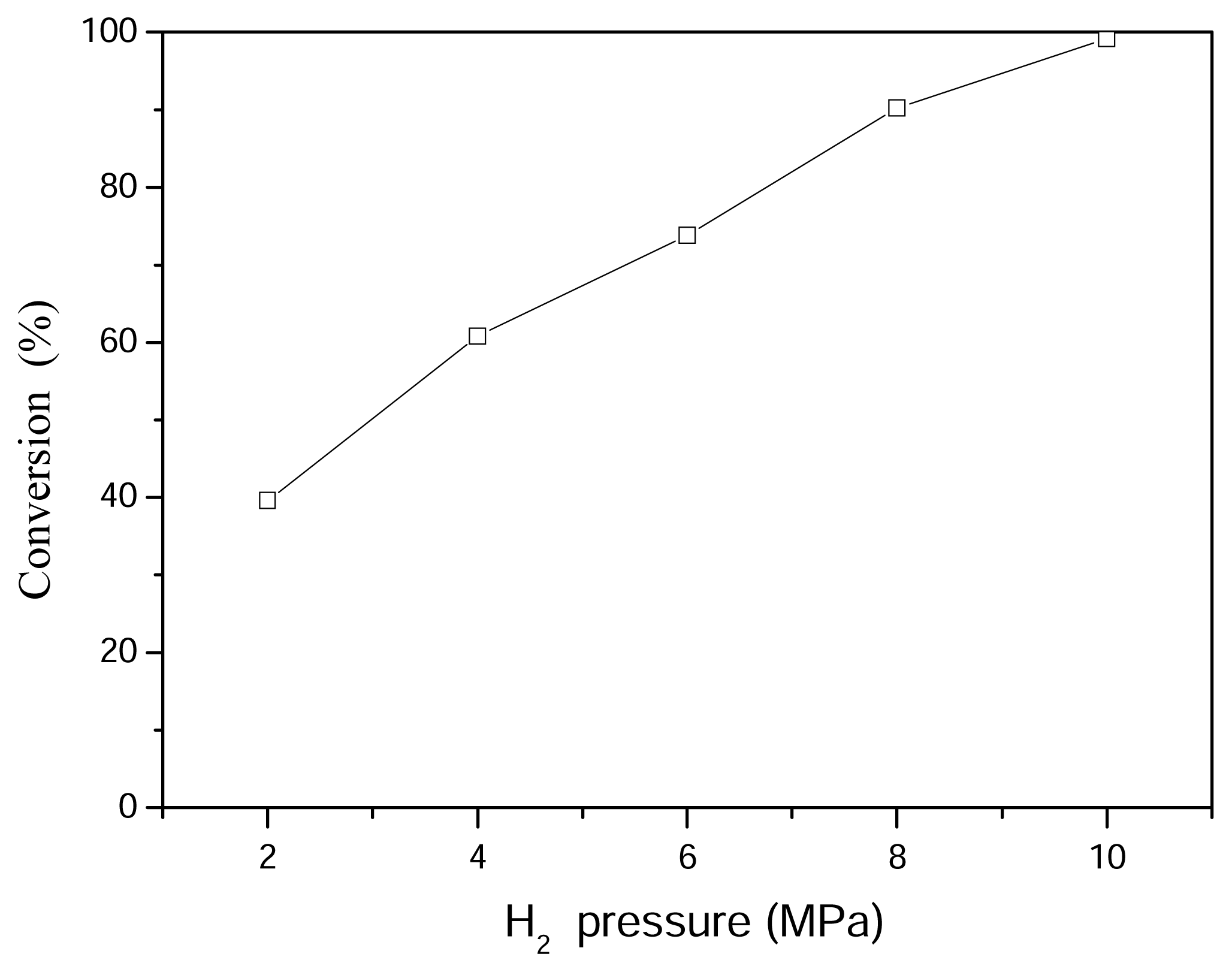 Ijms 08 00628f1 1024