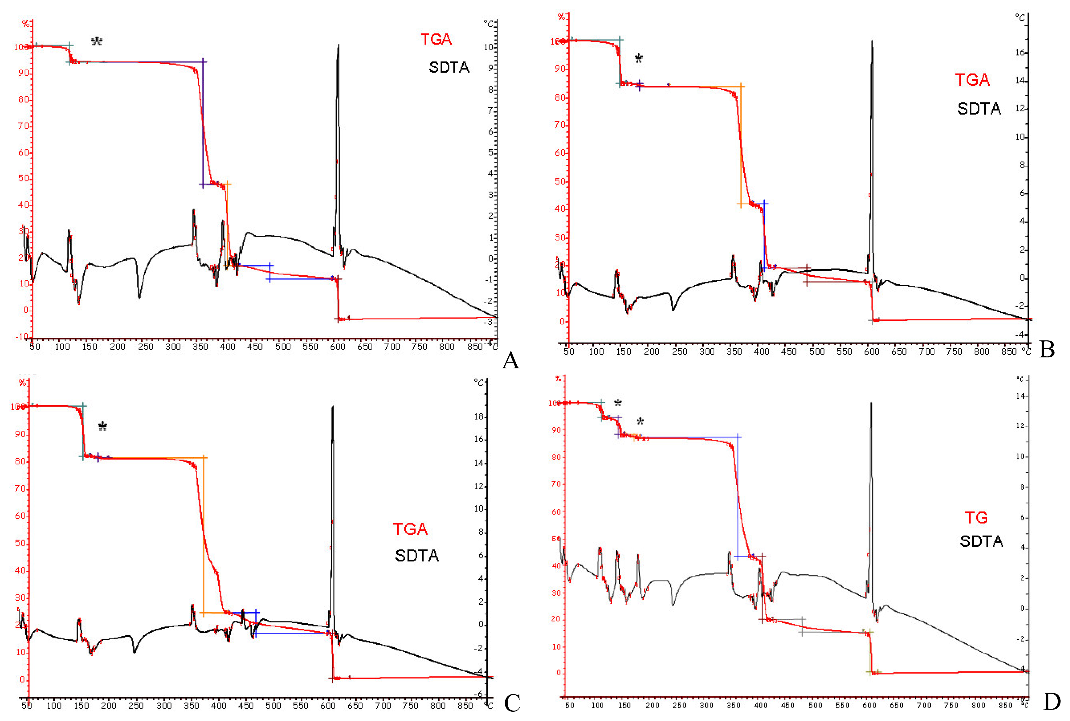 Ijms 08 00662f3 1024