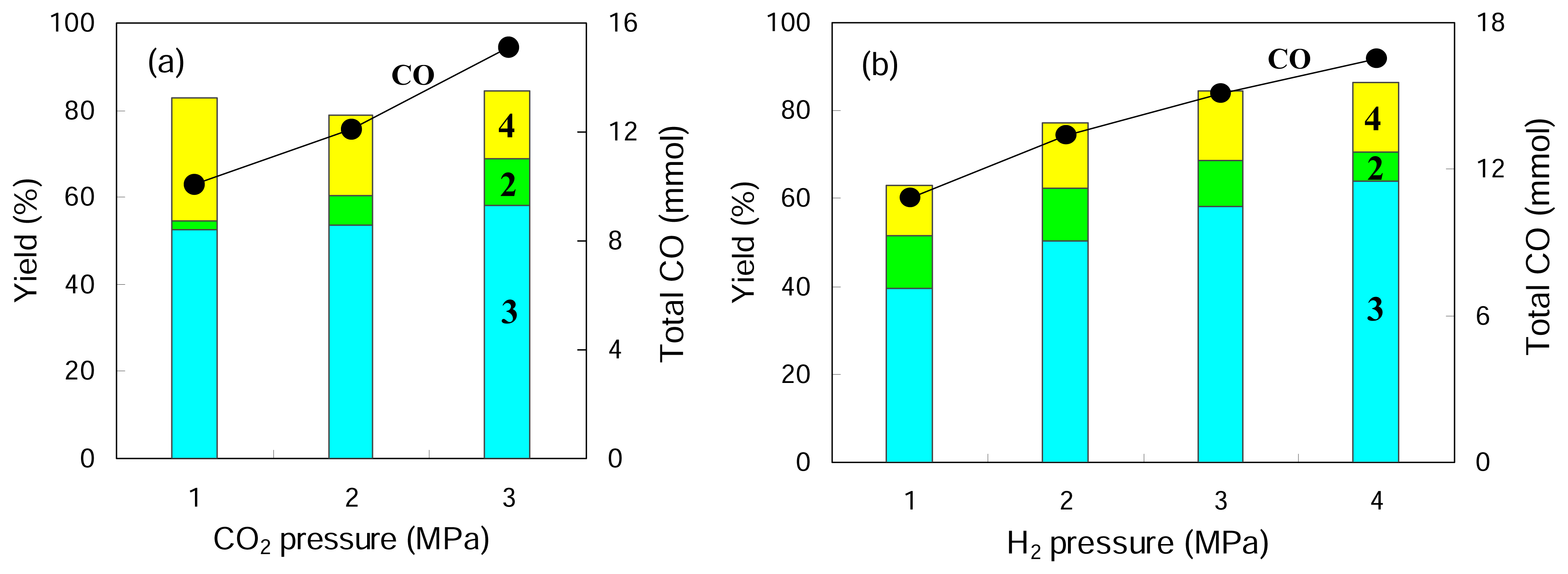 Ijms 08 00749f3 1024