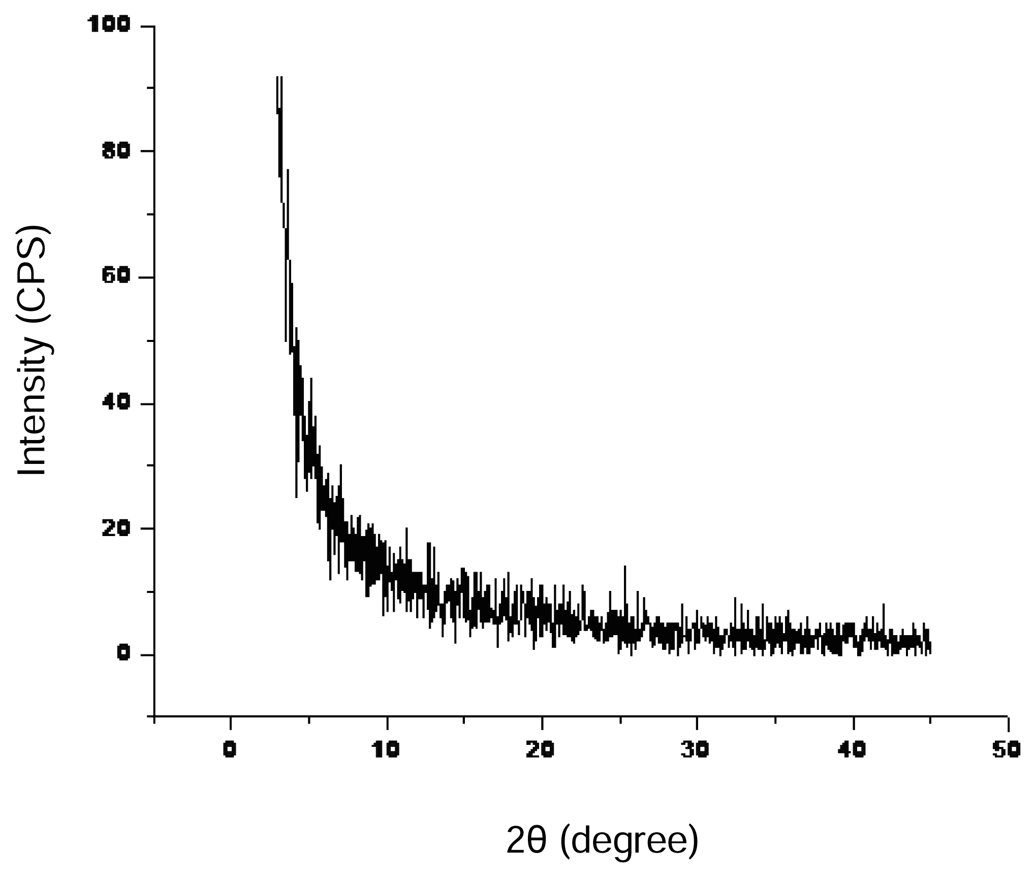 Ijms 08 00884f3 1024