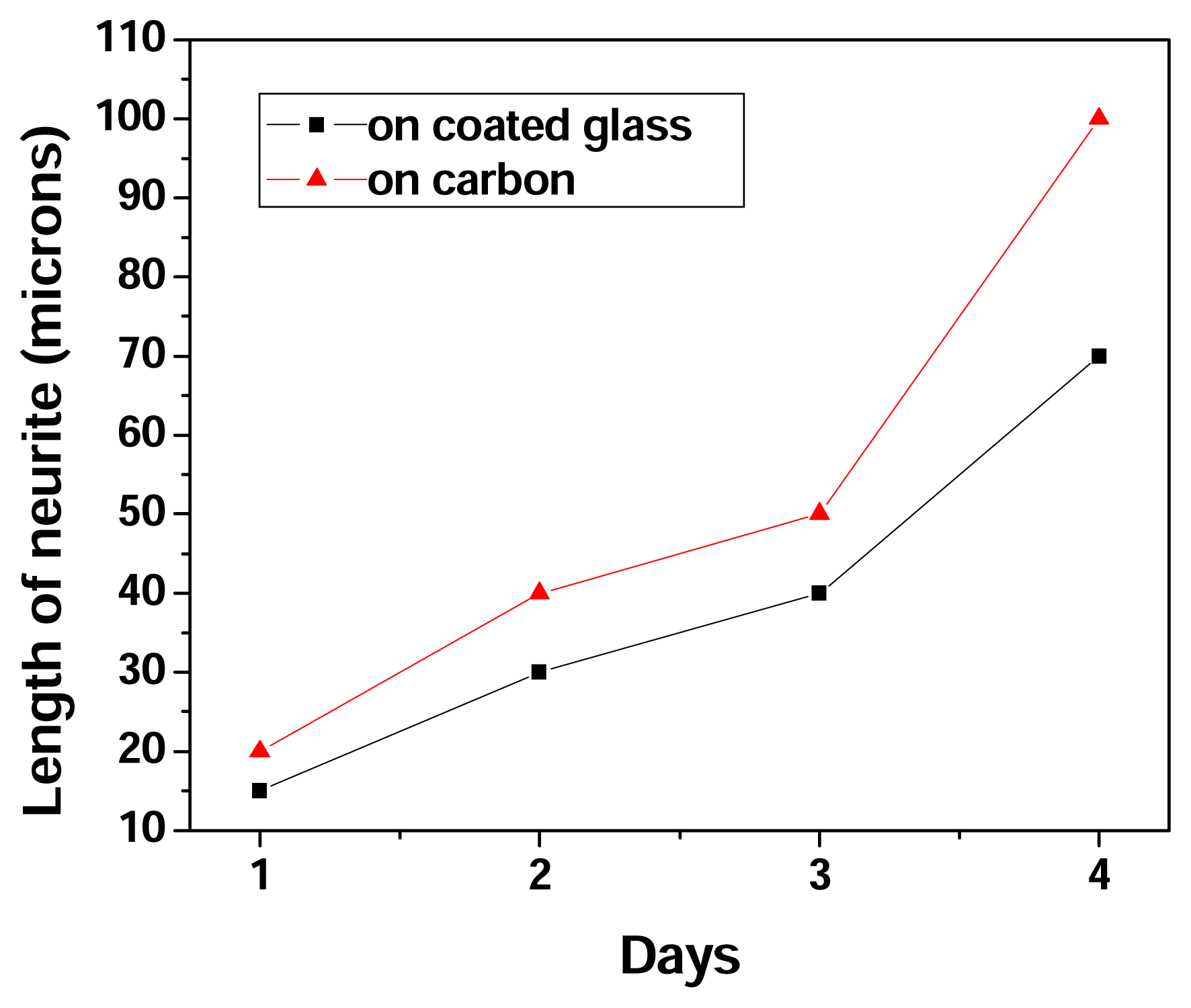 Ijms 08 00884f6 1024