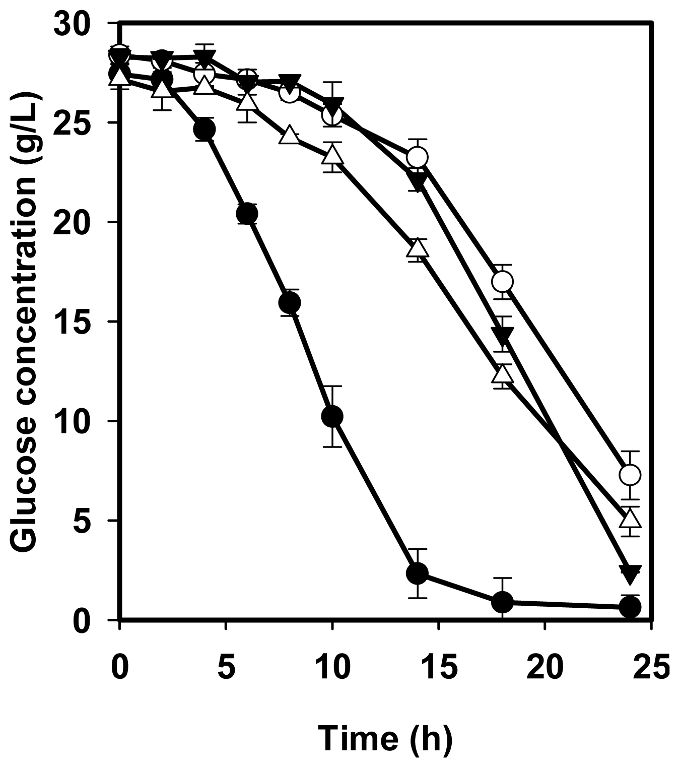 Ijms 08 00920f3 1024