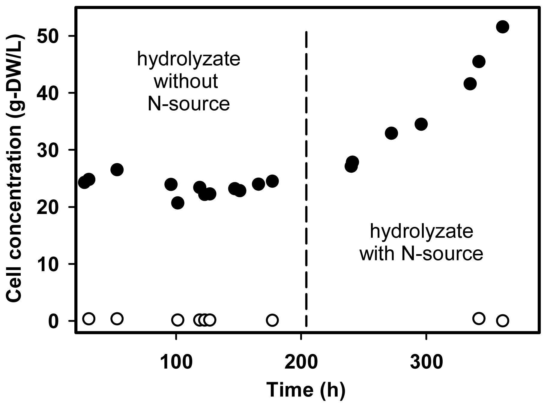 Ijms 08 00920f4 1024