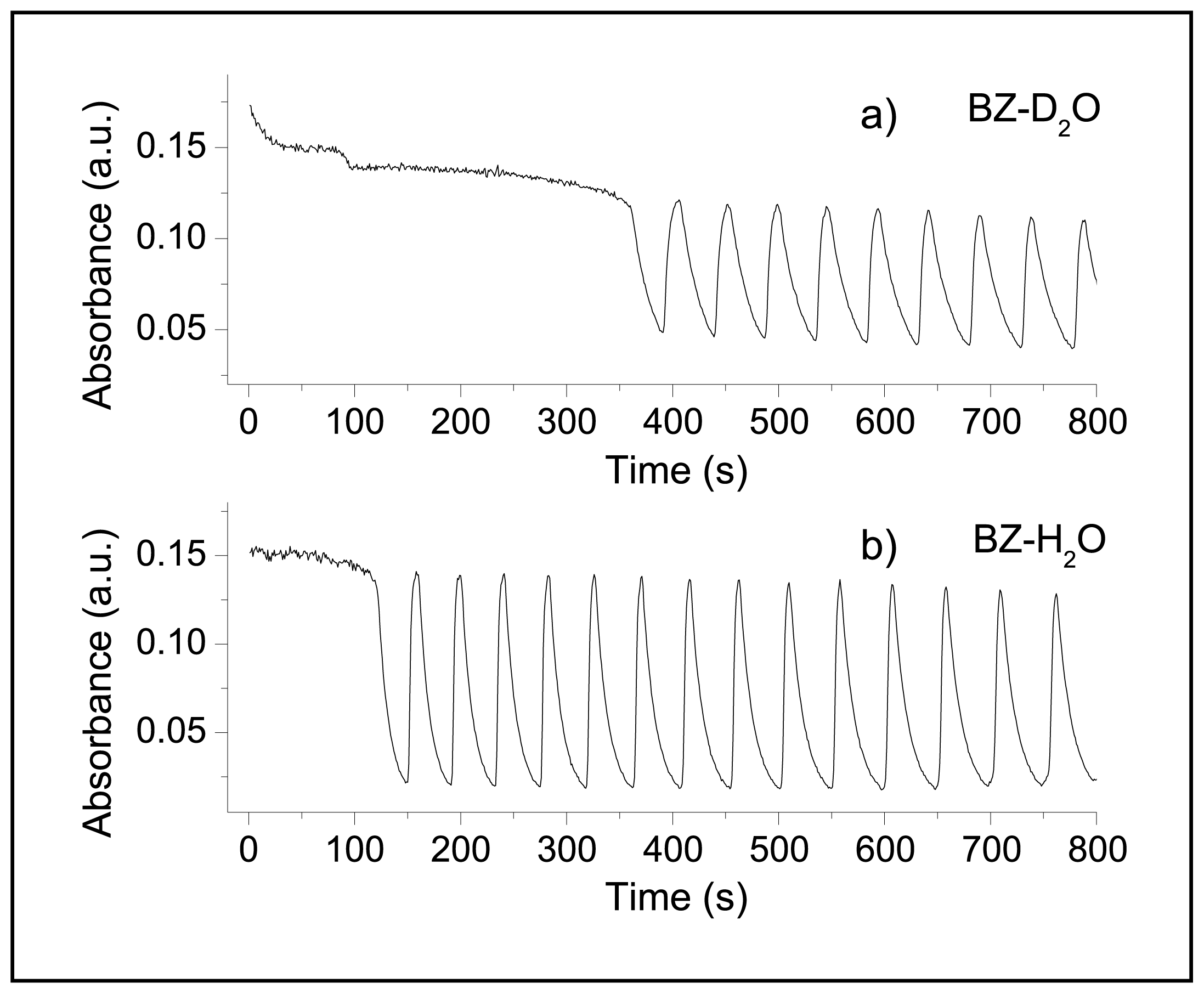 Ijms 08 00943f1 1024