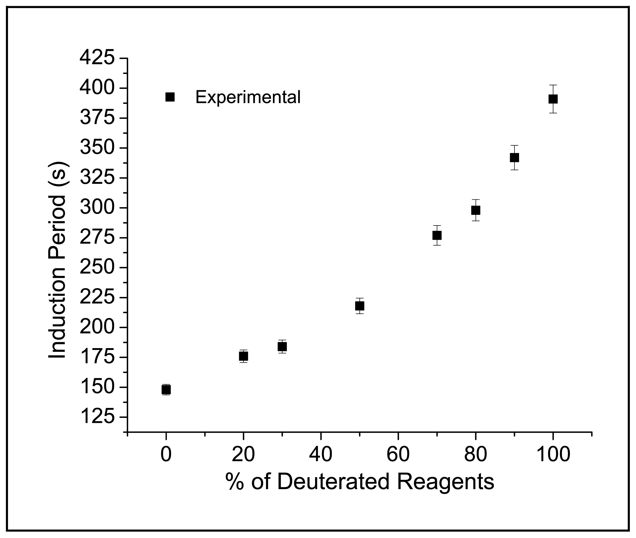 Ijms 08 00943f2 1024