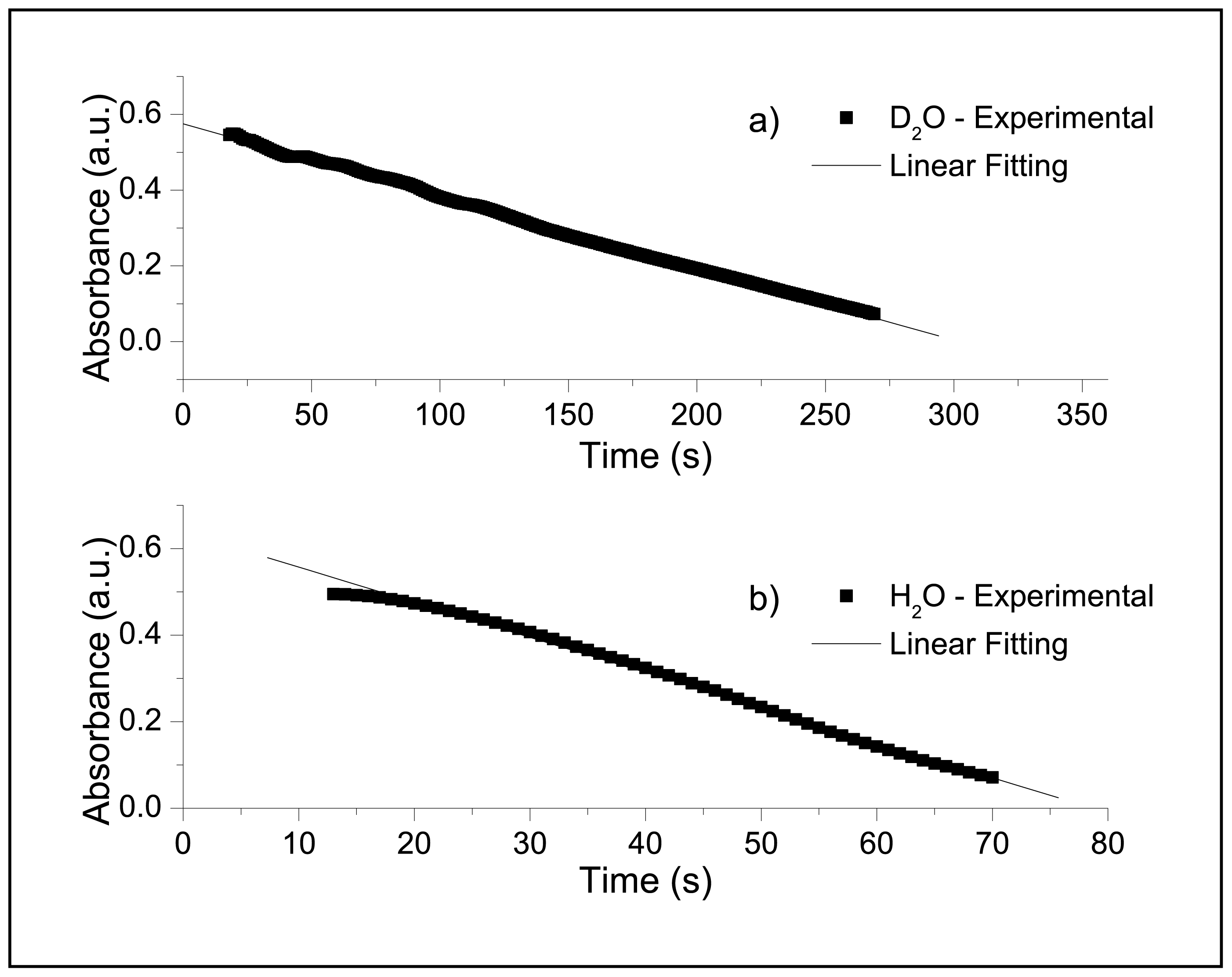 Ijms 08 00943f3 1024