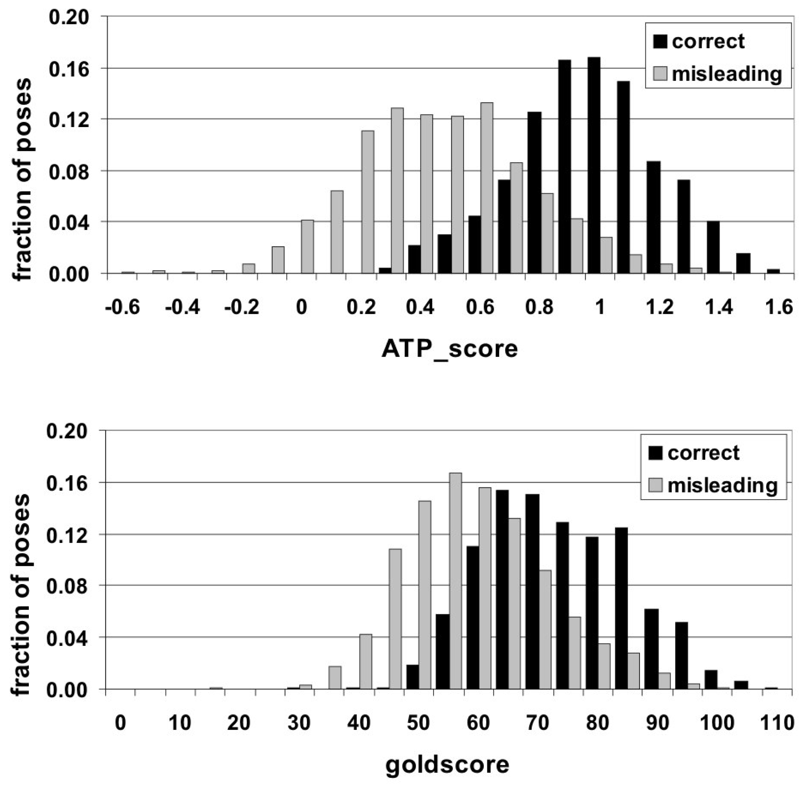 Ijms 08 01083f2 1024