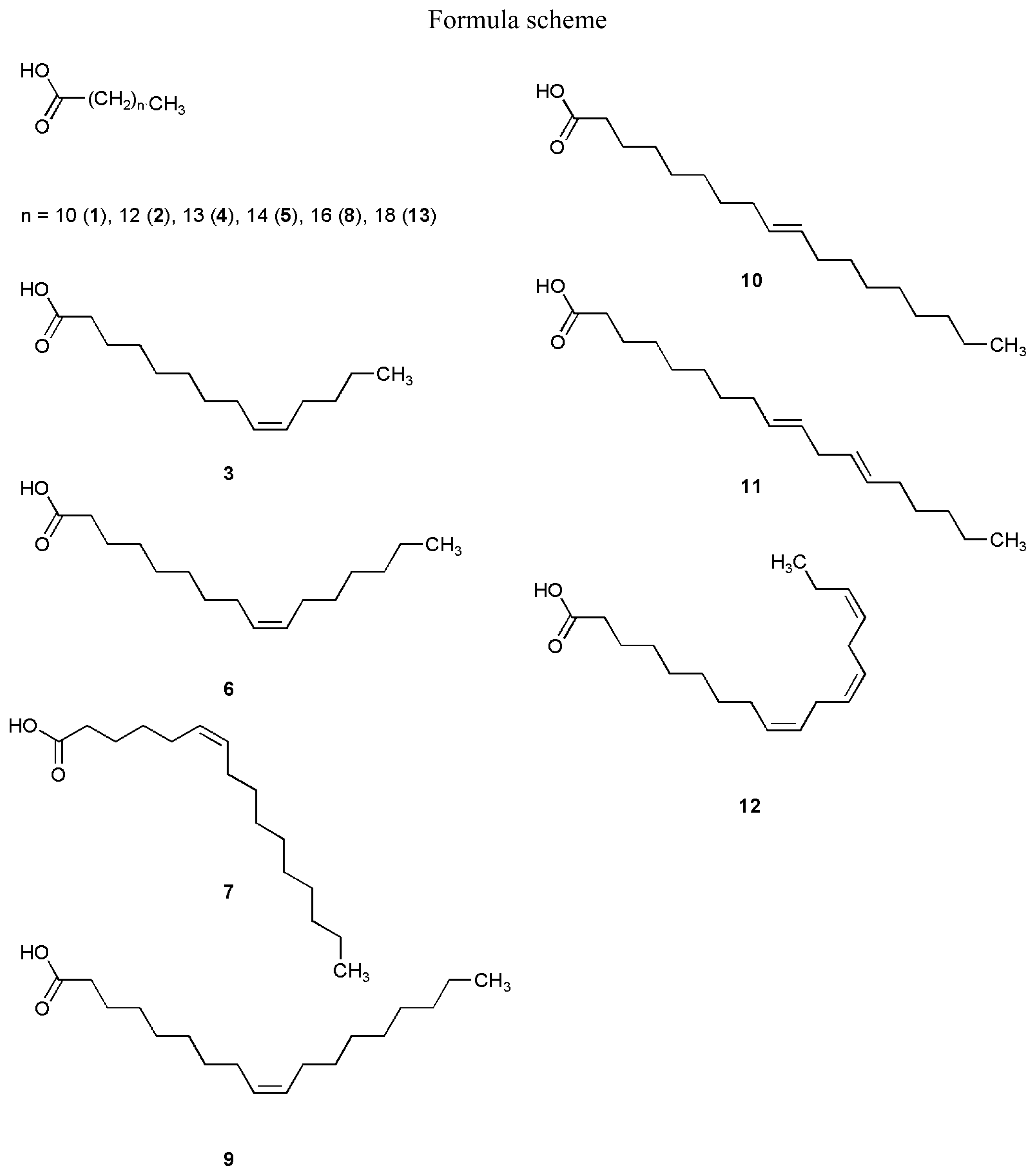 Ijms 08 01111f4 1024