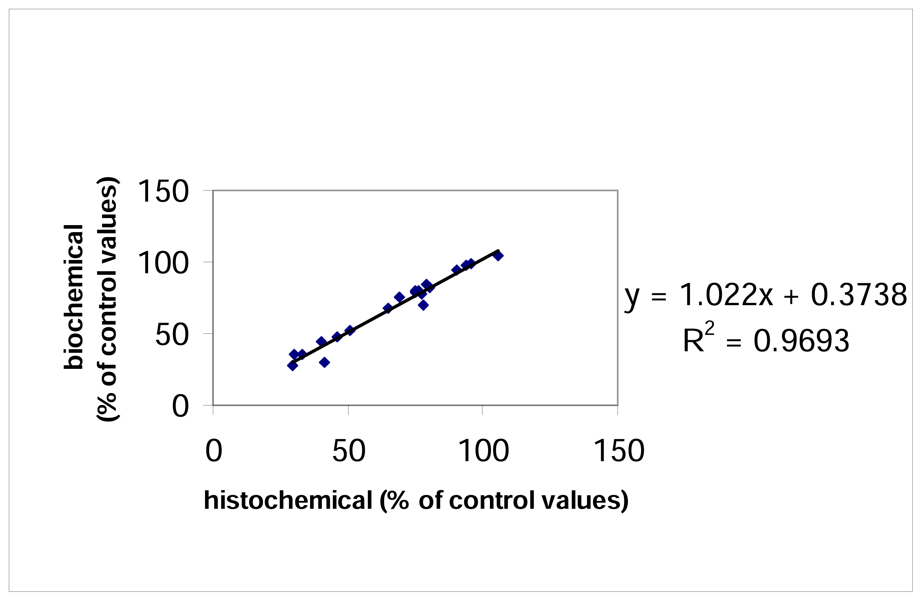 Ijms 08 01165f4 1024