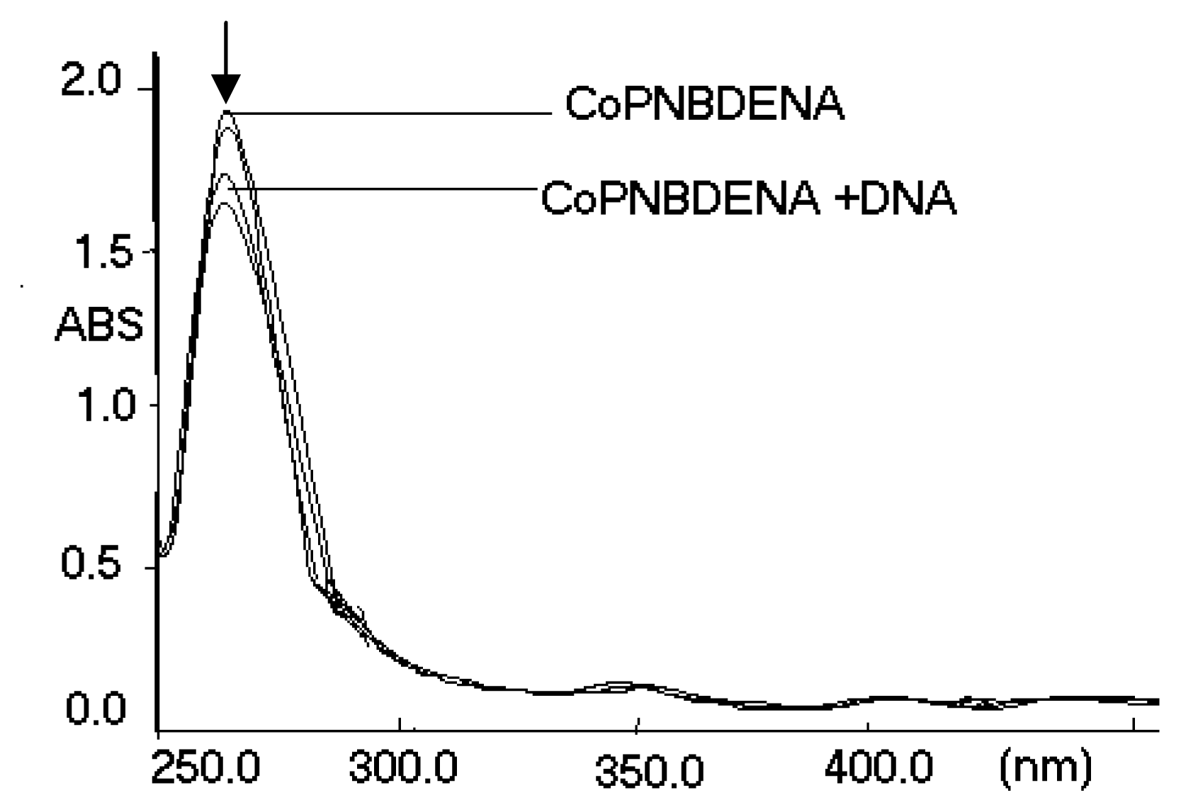 Ijms 08 01225f1 1024