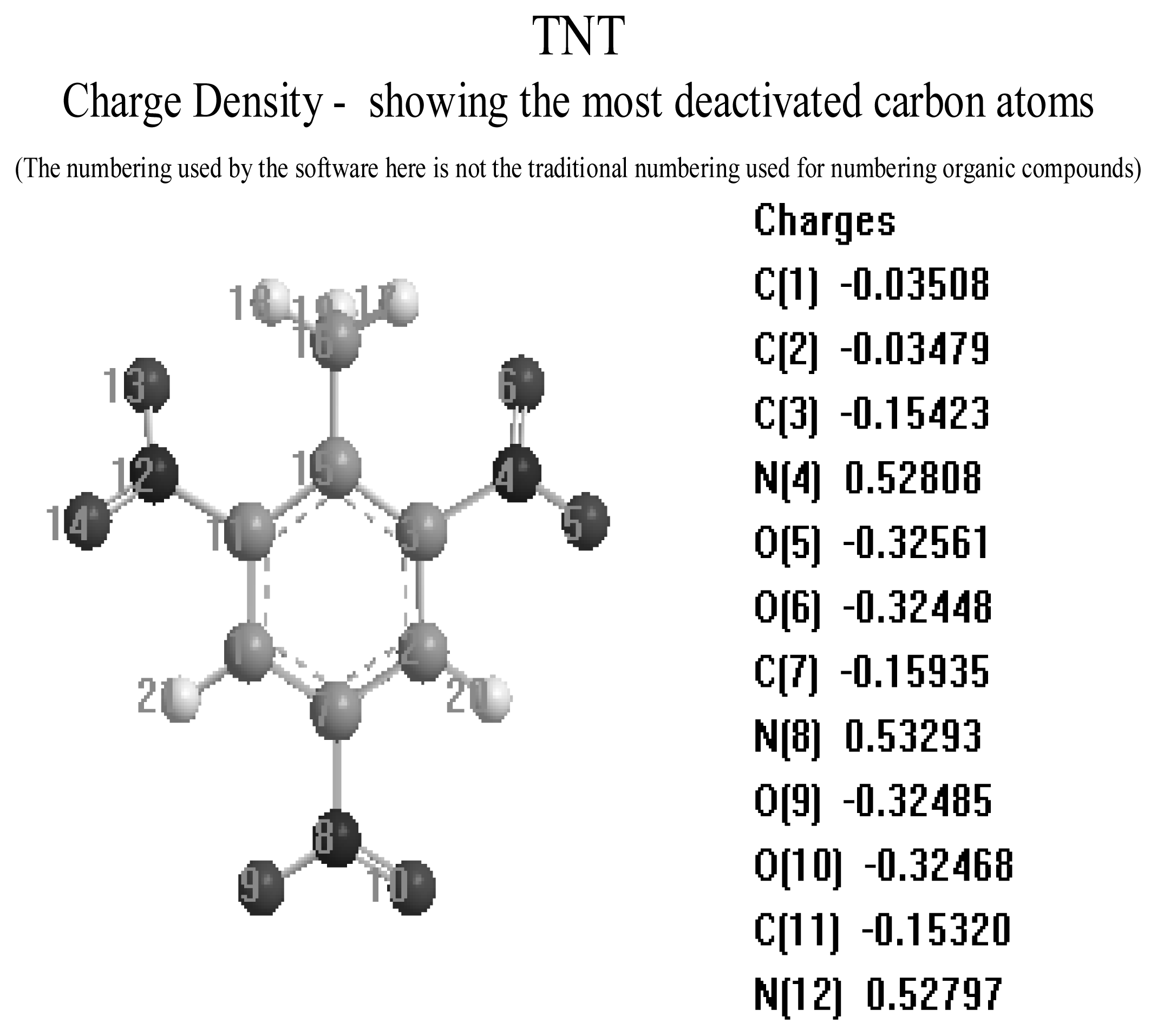 Ijms 08 01234f2 1024